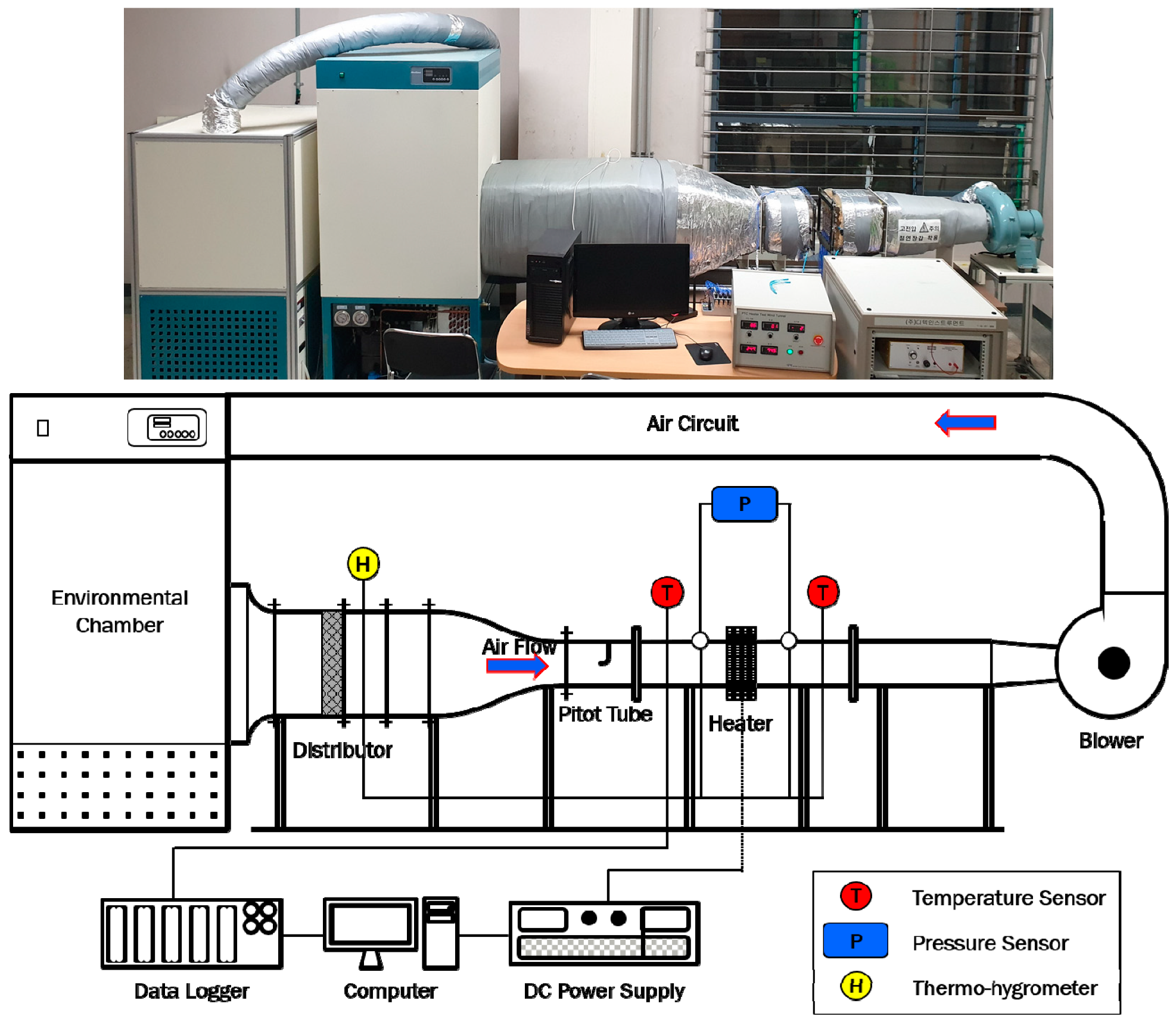 Energies 12 02900 g003 550