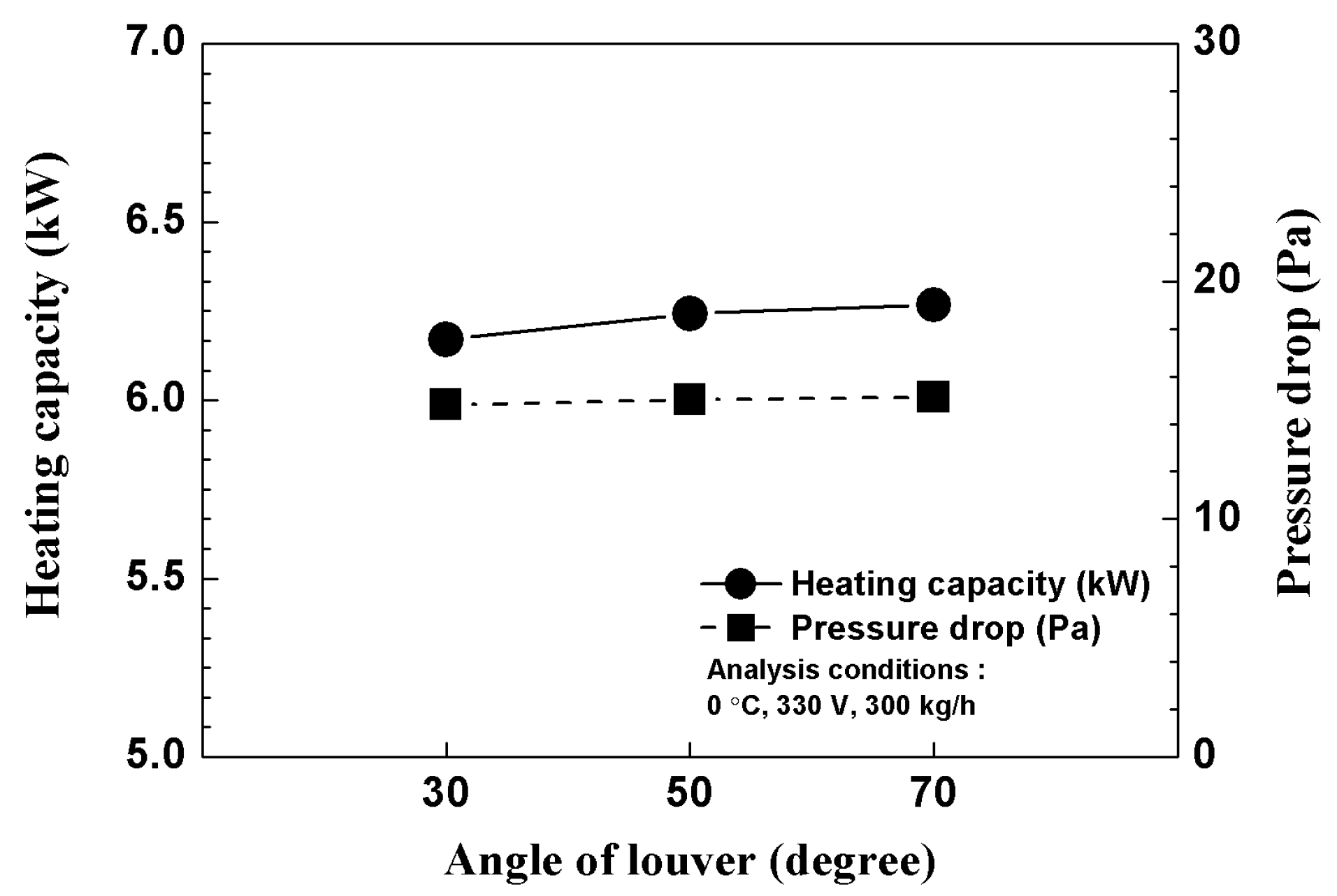 Energies 12 02900 g009 550