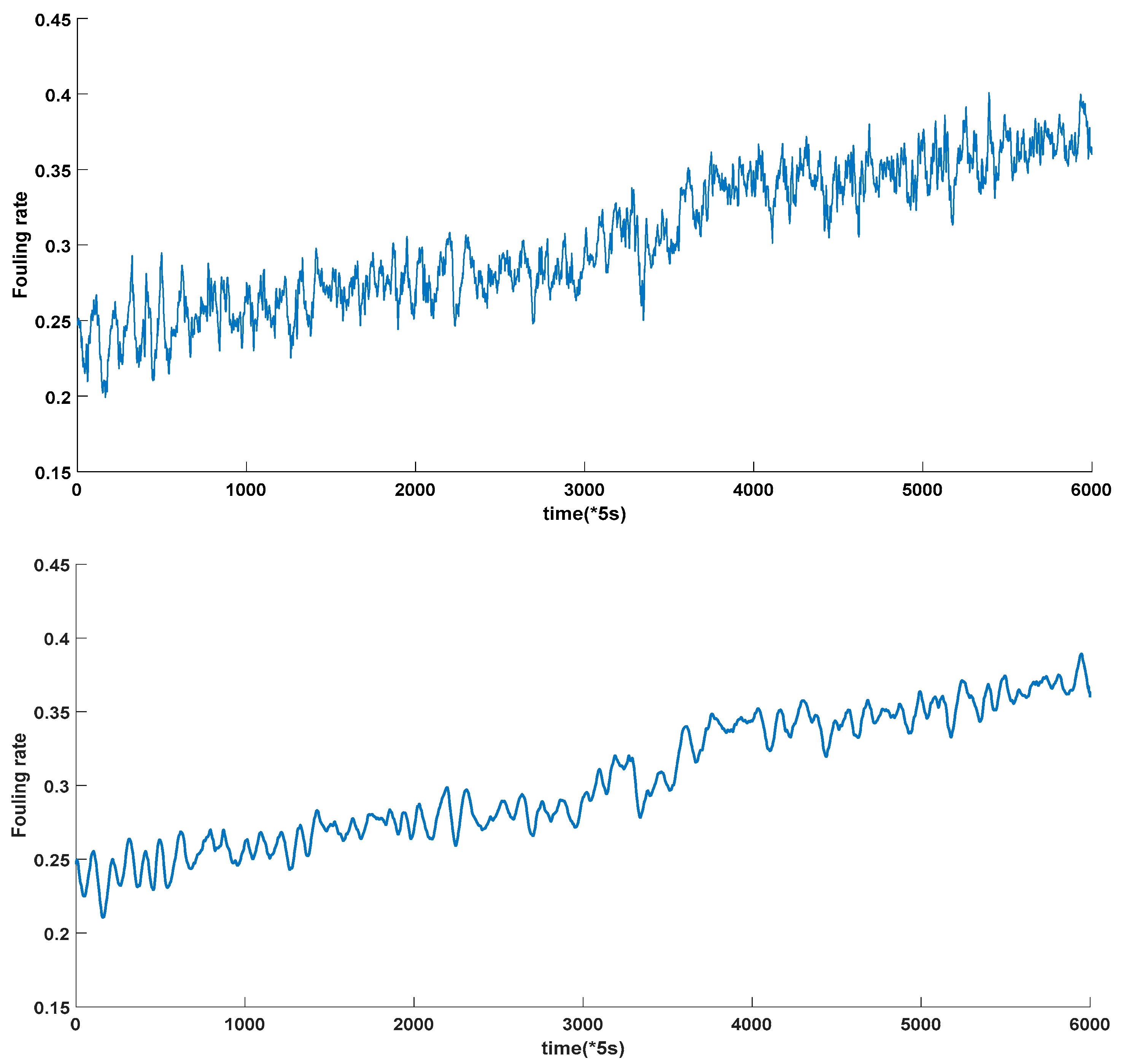 Energies 12 02901 g004