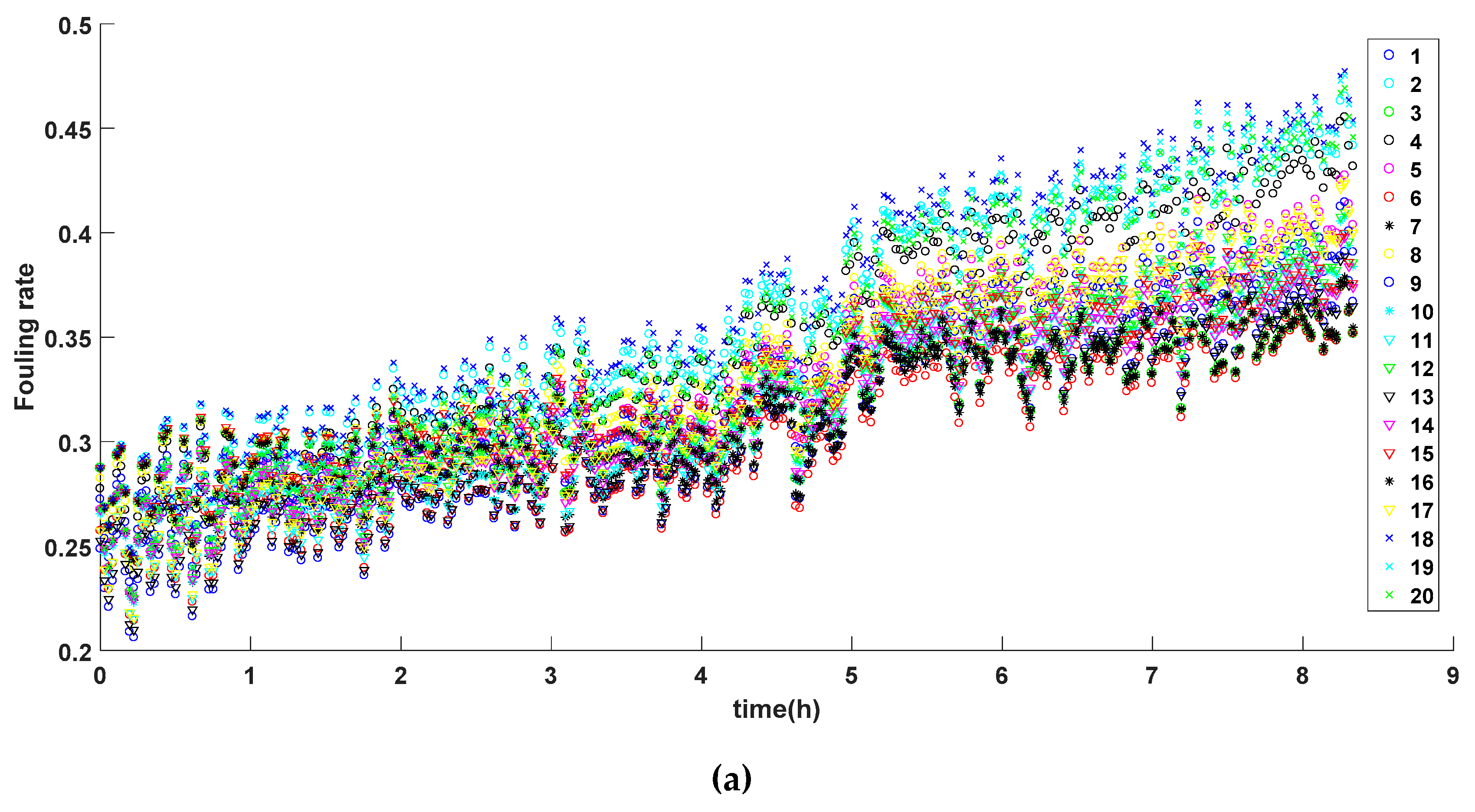 Energies 12 02901 g006a