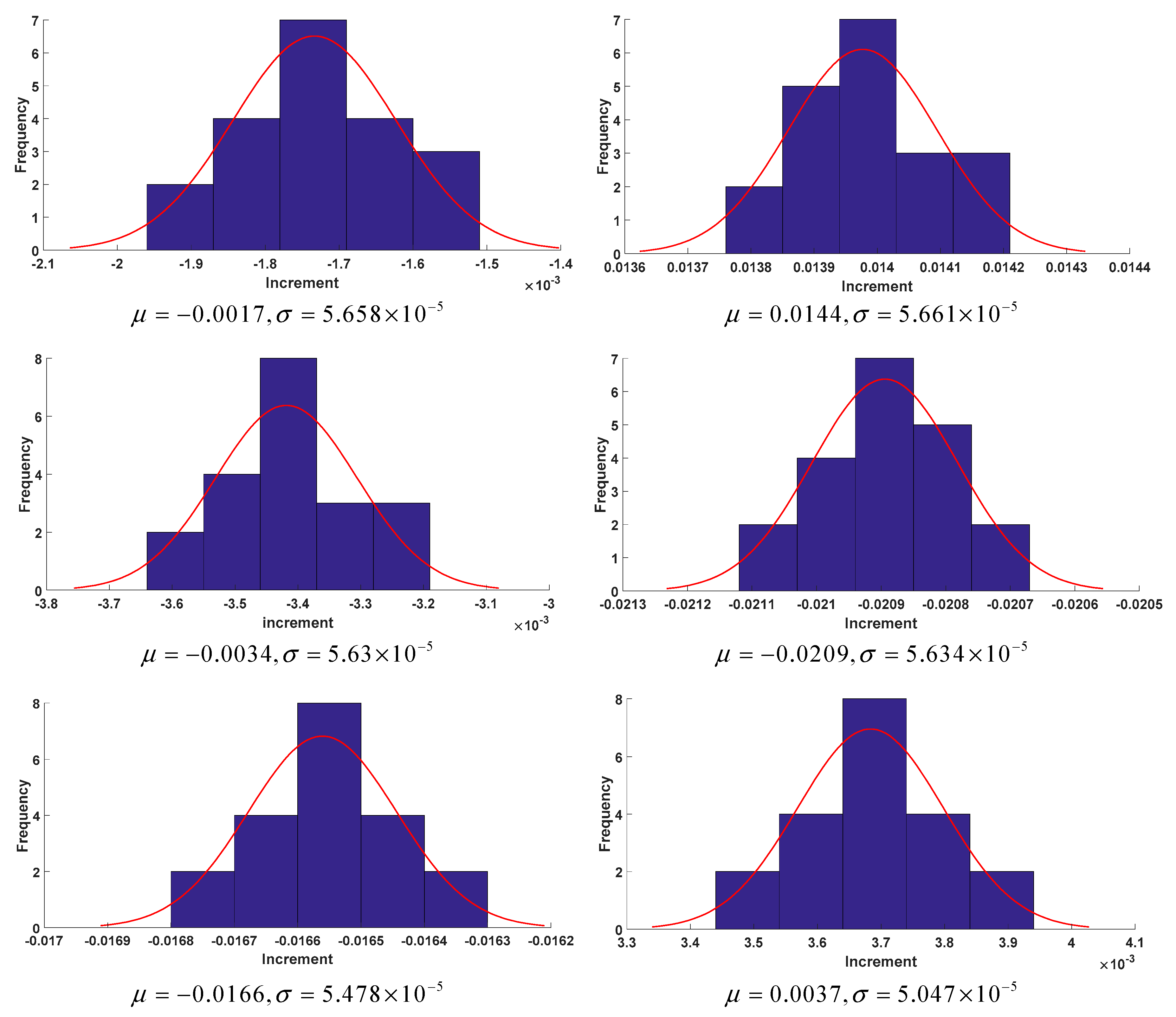 Energies 12 02901 g007