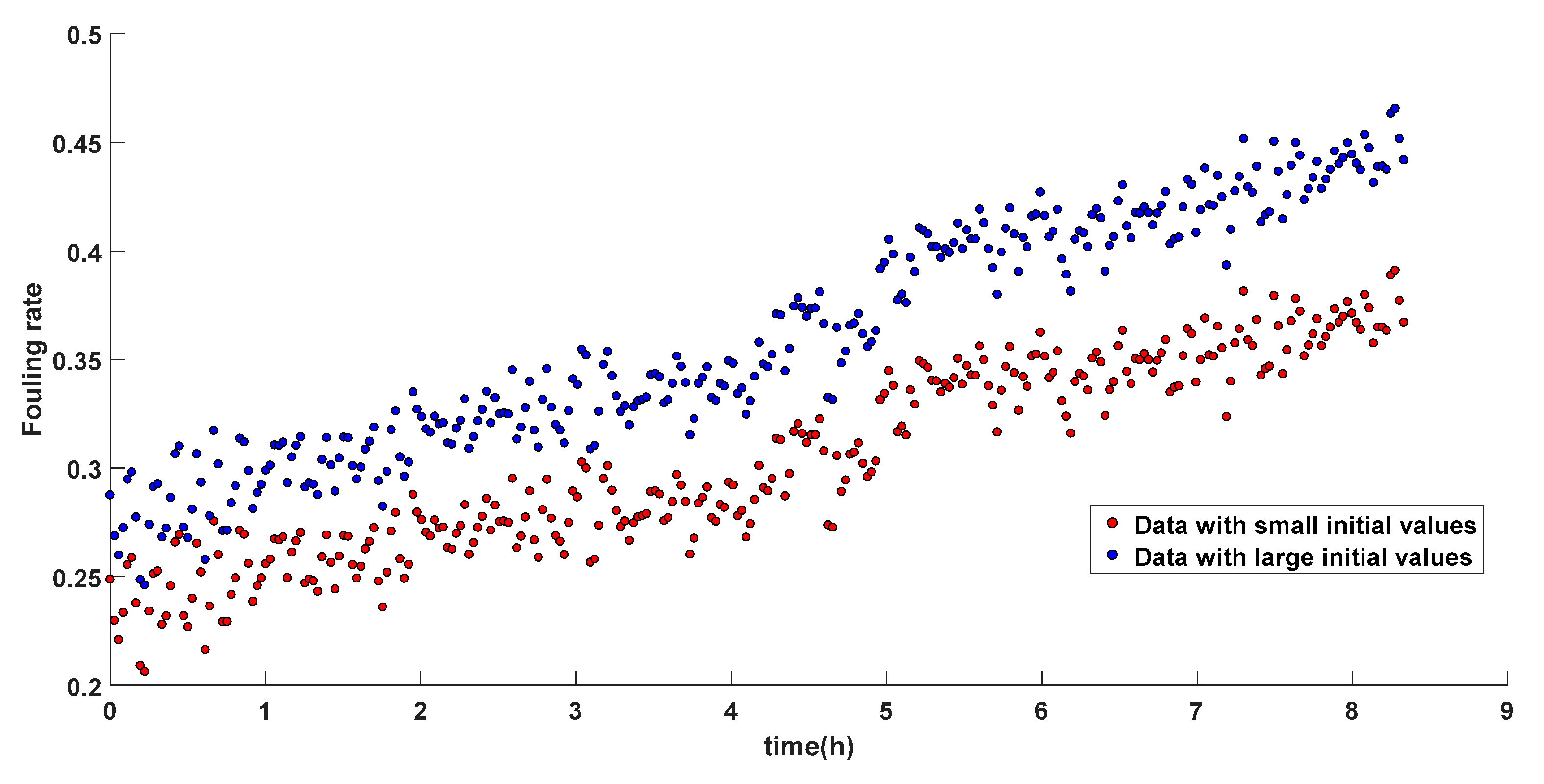 Energies 12 02901 g008