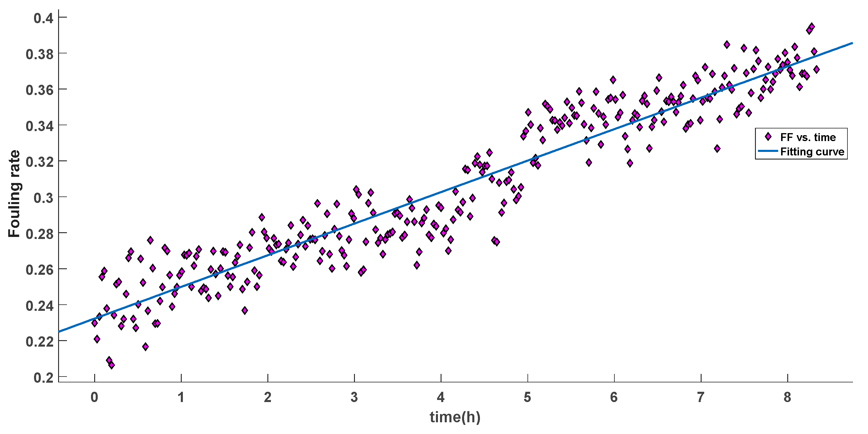 Energies 12 02901 g010