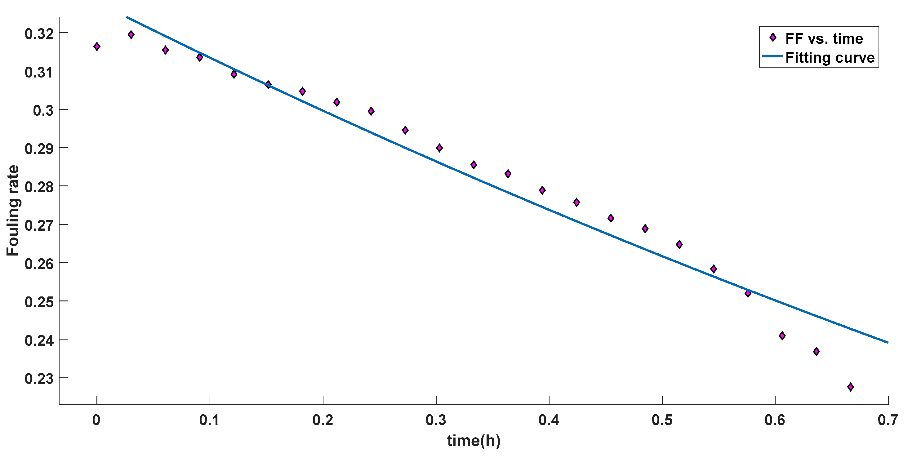 Energies 12 02901 g011