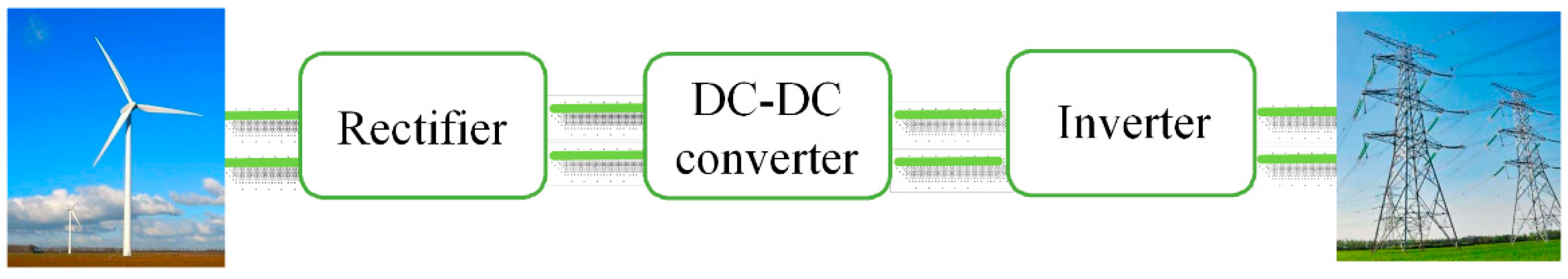 Energies 12 02905 g001 550