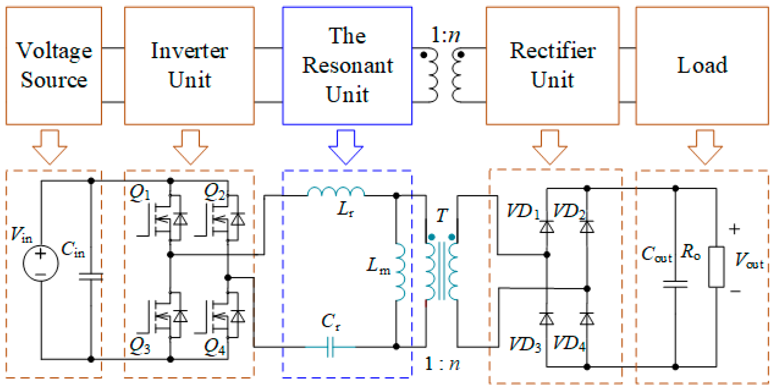 Energies 12 02905 g002 550
