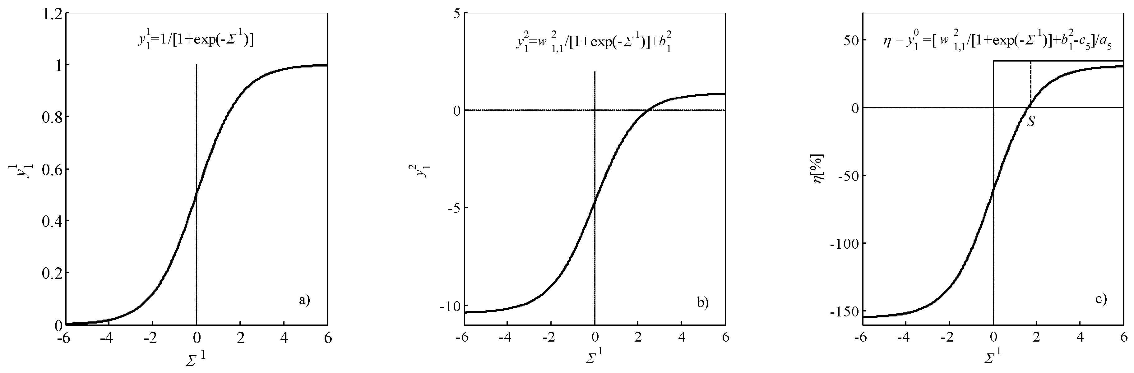 Energies 12 02906 g012 550