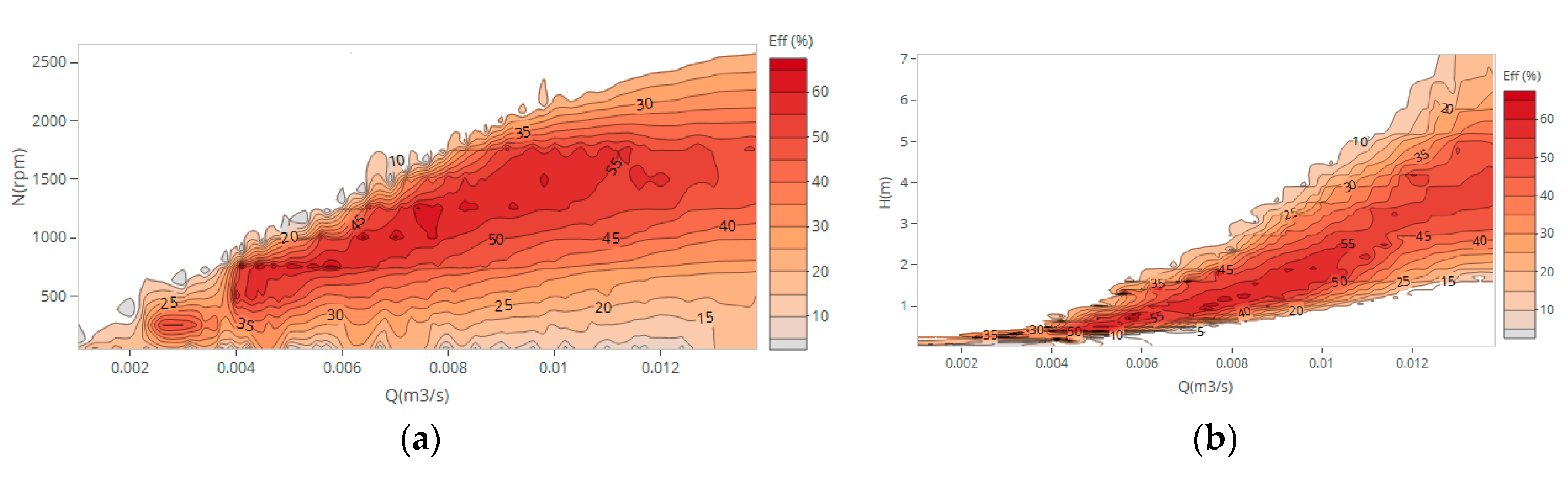 Energies 12 02908 g005a