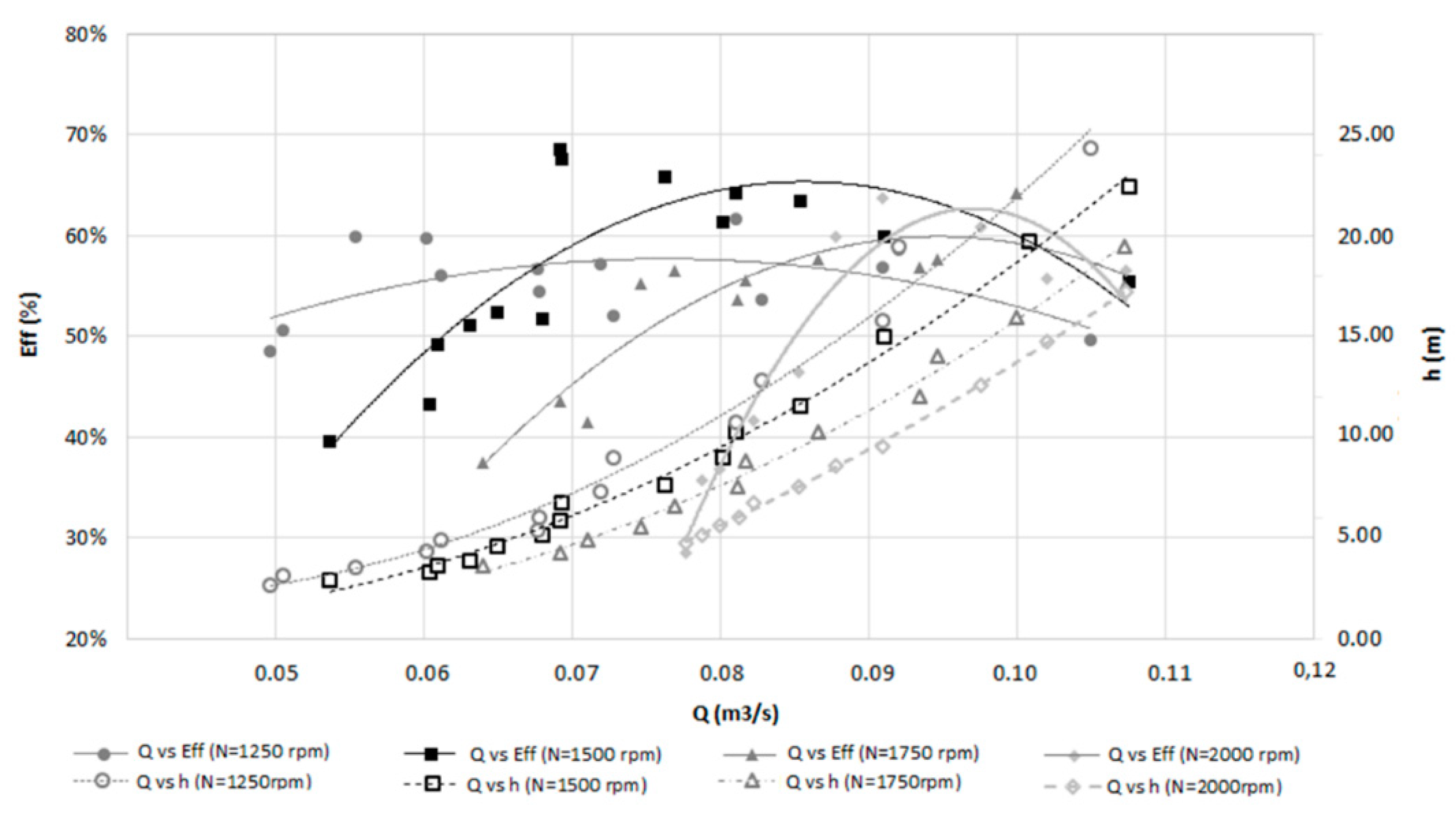 Energies 12 02908 g007