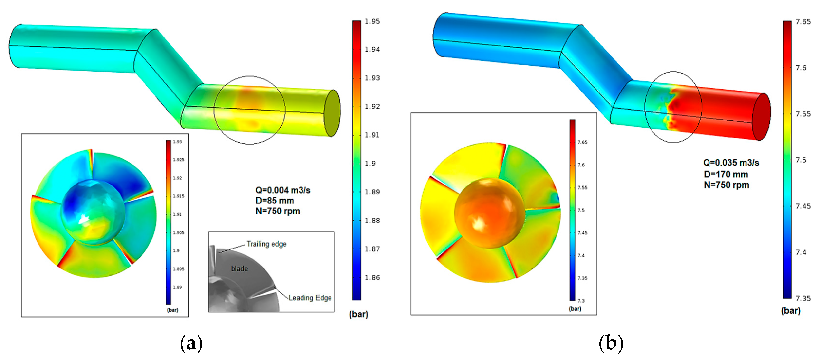Energies 12 02908 g010