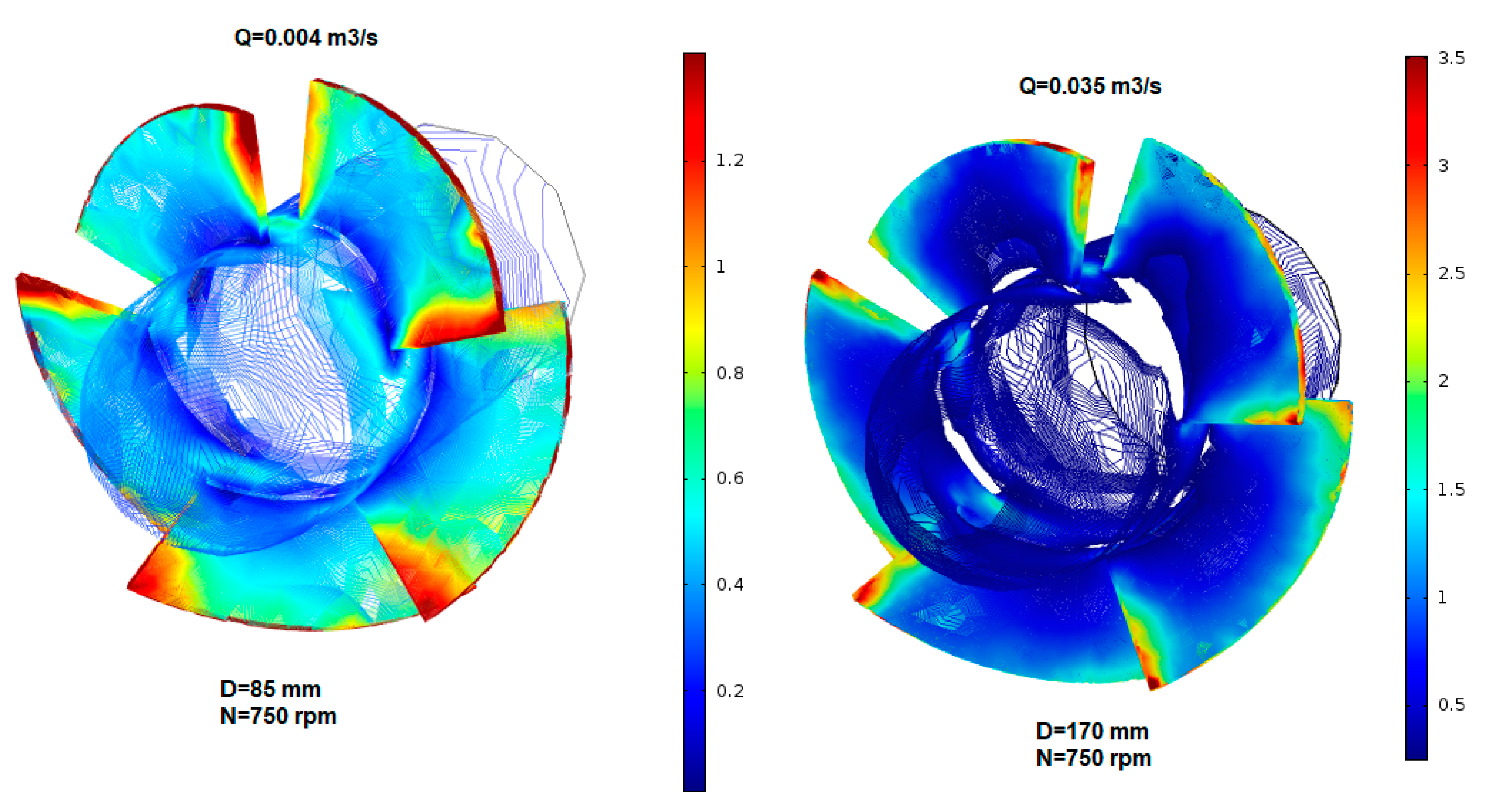 Energies 12 02908 g012