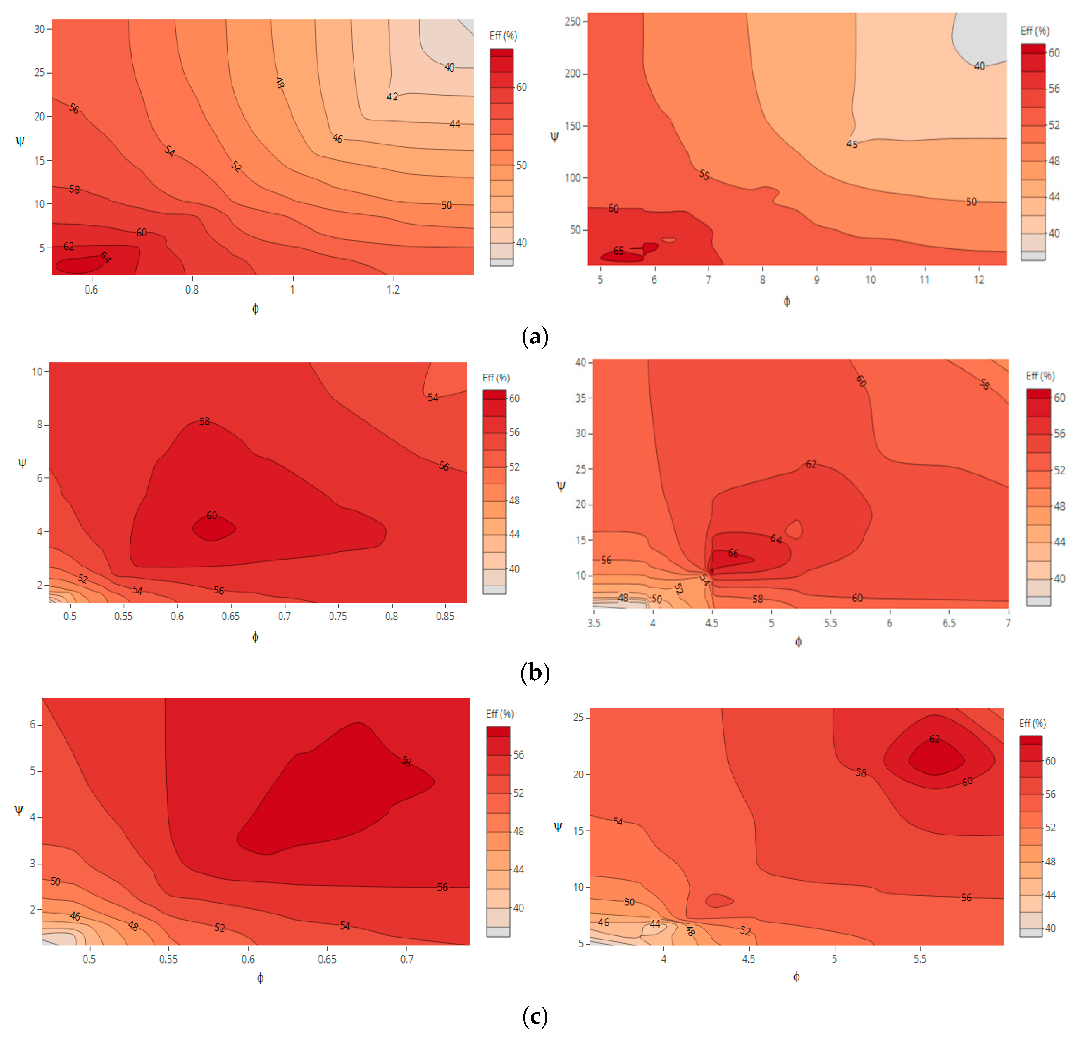 Energies 12 02908 g013