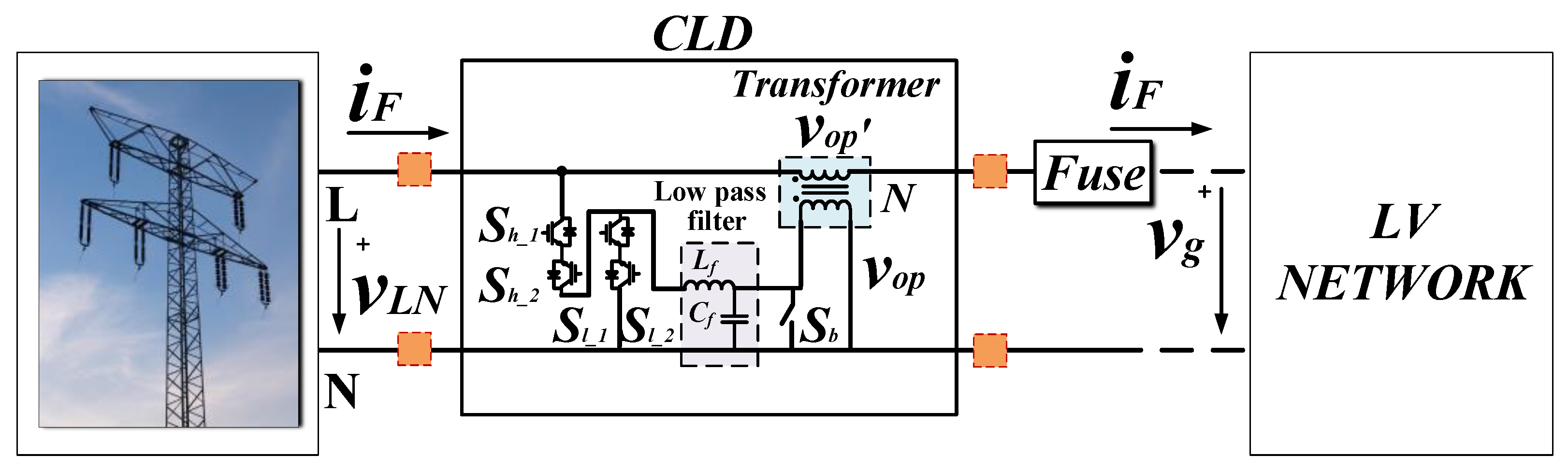 Energies 12 02909 g005 Energies 12 02909 g005