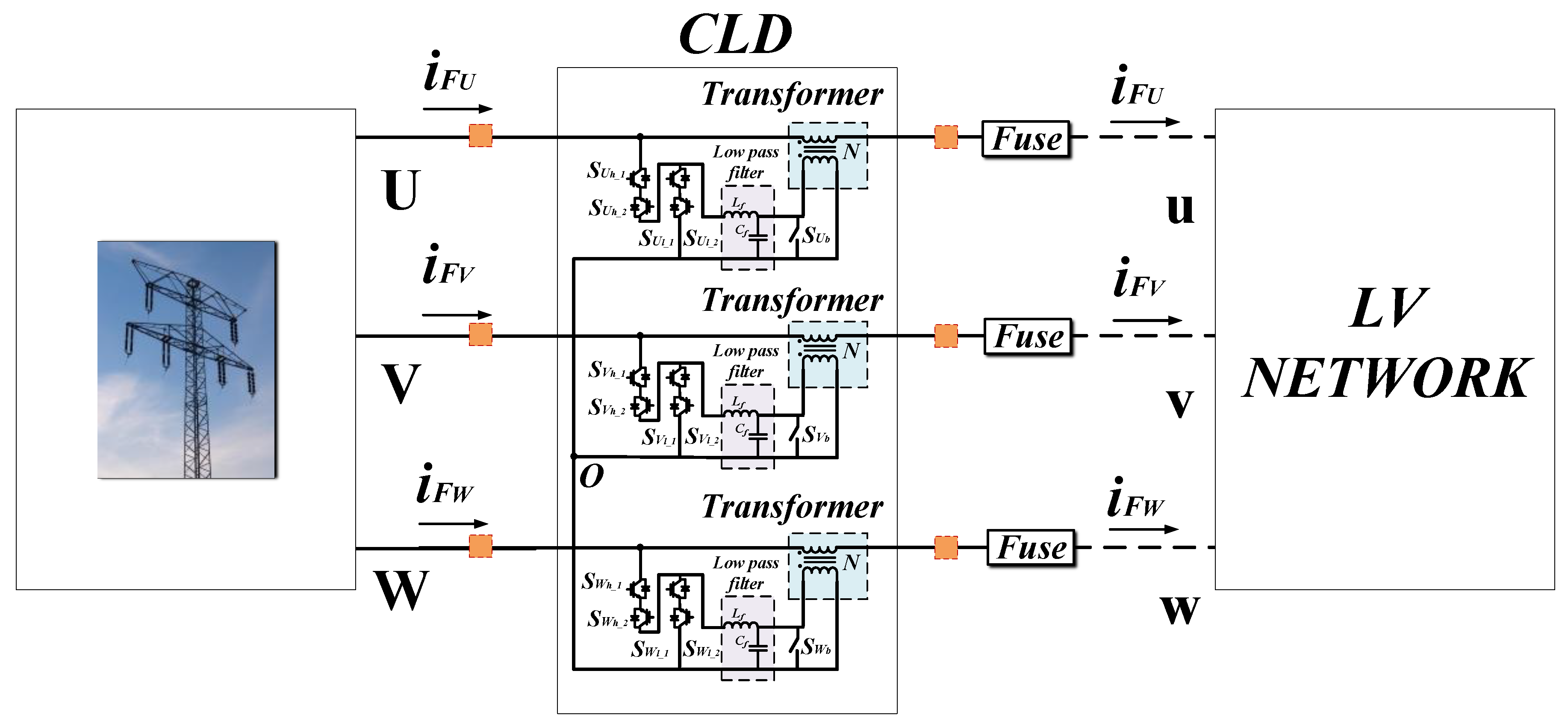 Energies 12 02909 g006 Energies 12 02909 g006