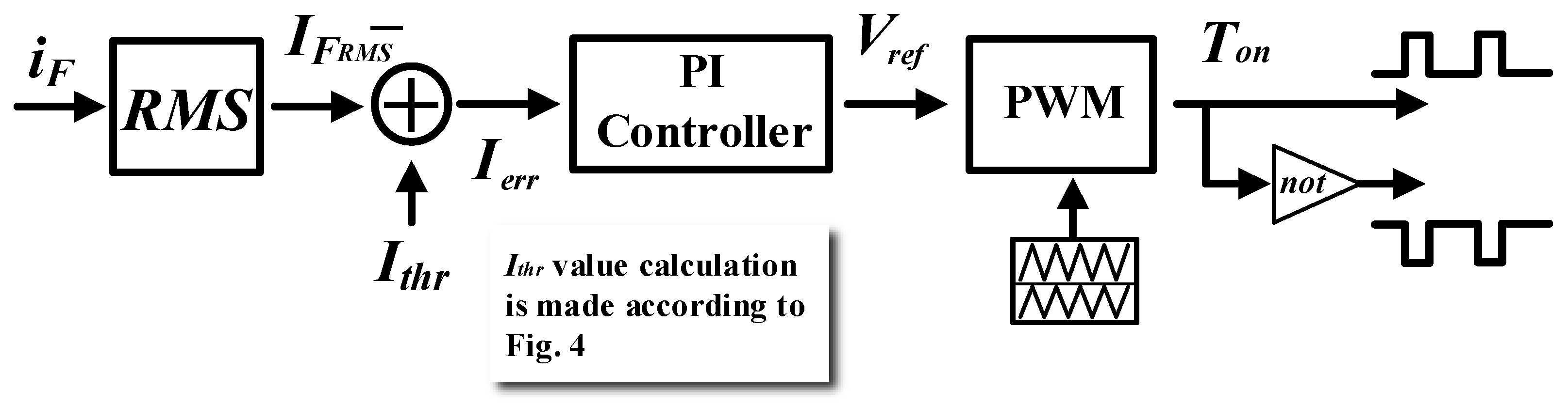 Energies 12 02909 g007 Energies 12 02909 g007