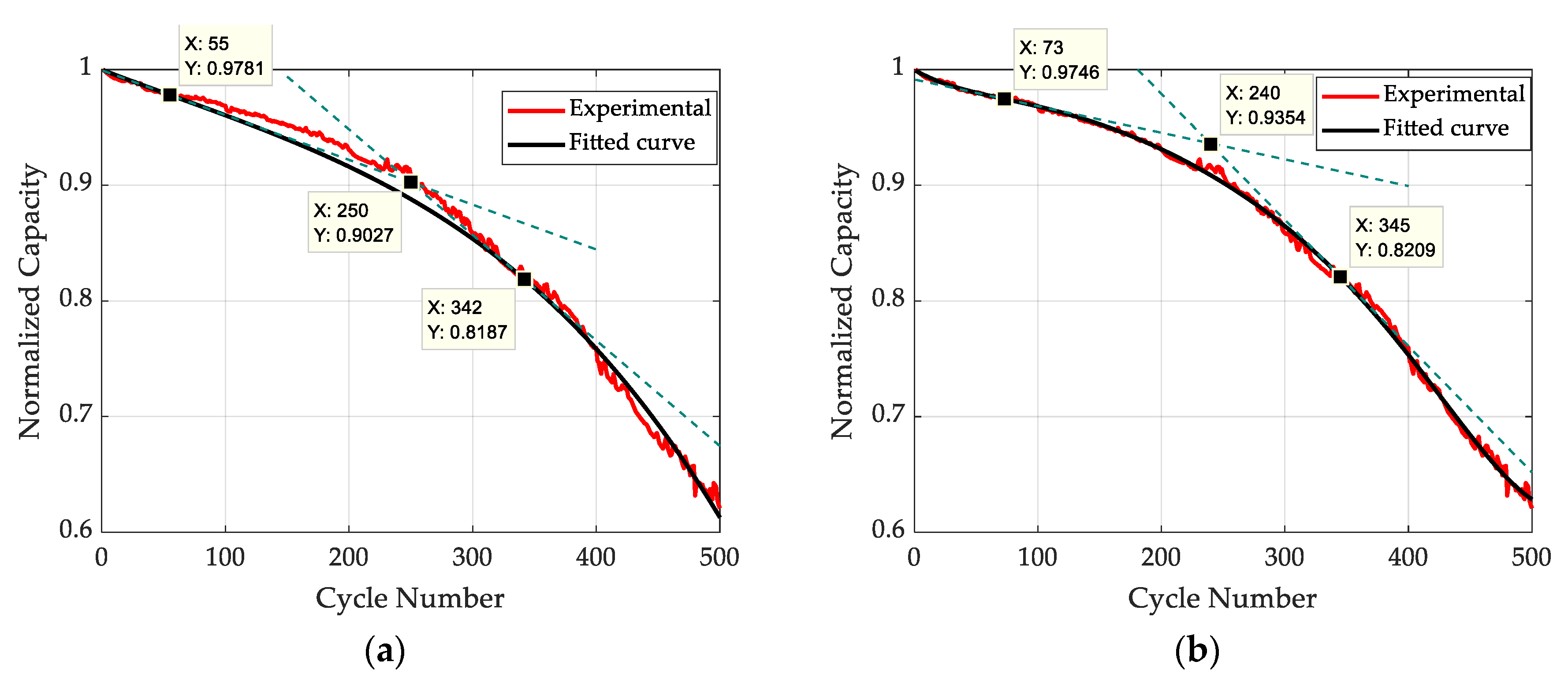 Energies 12 02910 g007