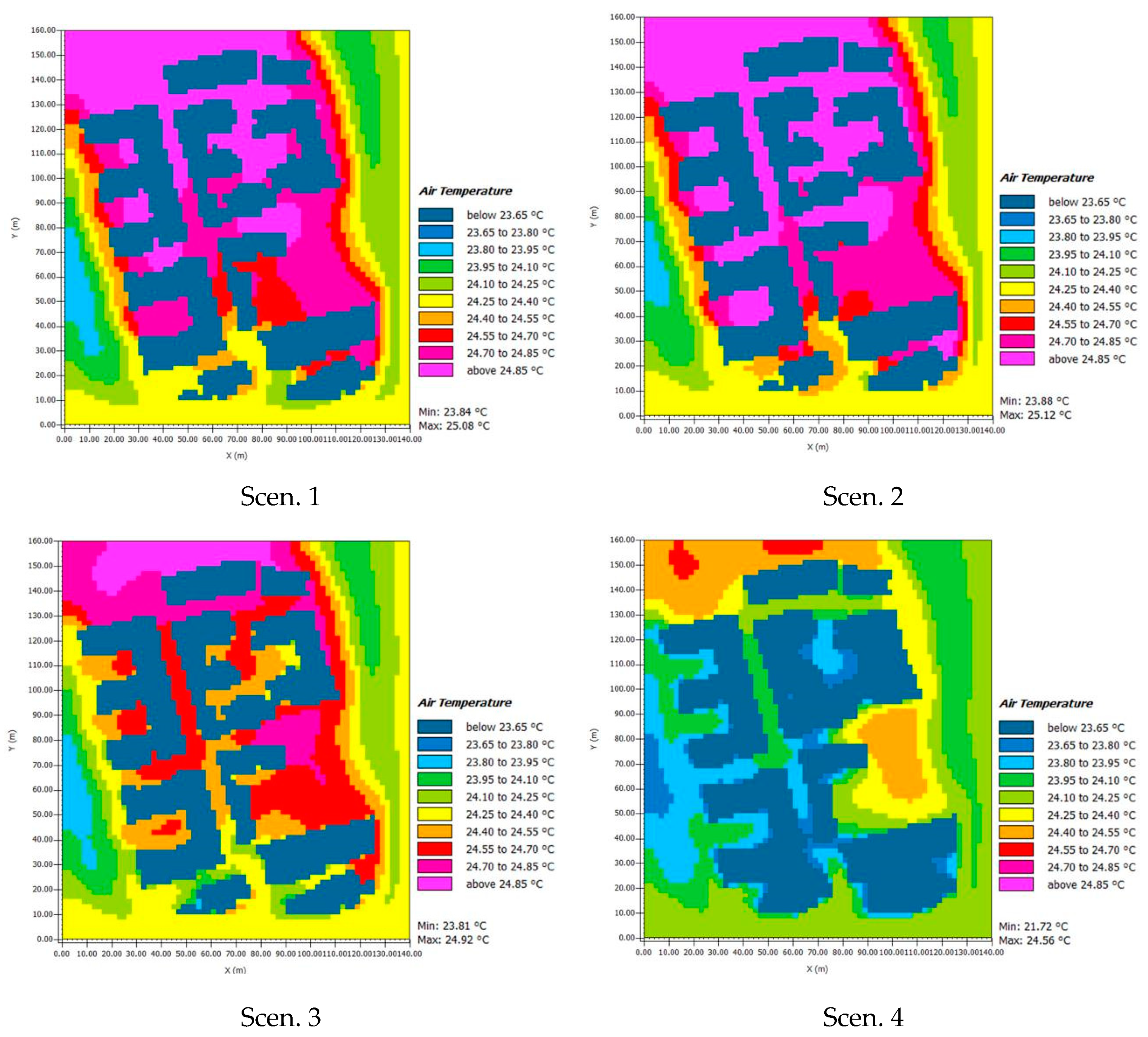 Energies Free Full Text Cooling And Energy Saving Performance Of Different Green Wall Design A Simulation Study Of A Block Html