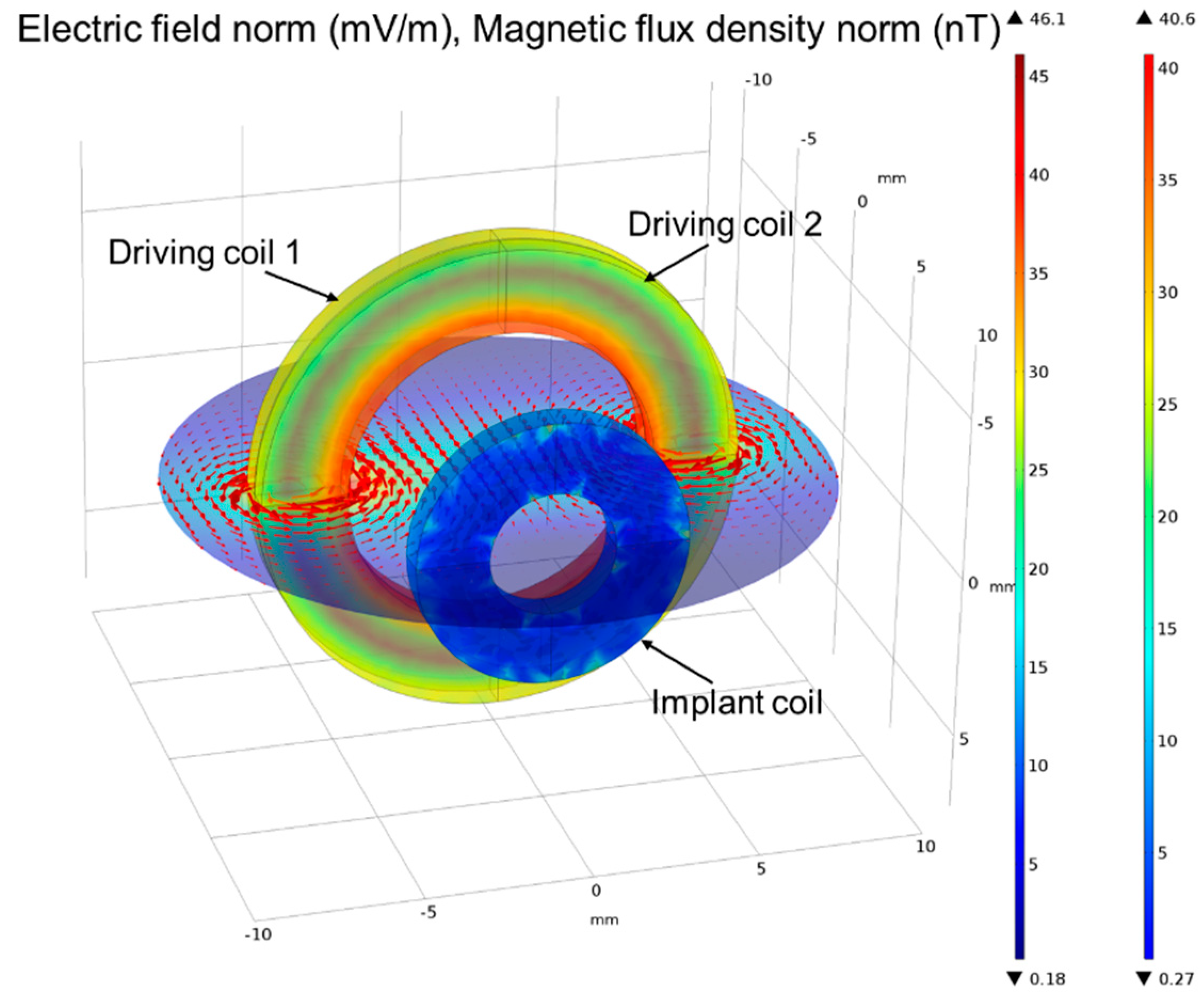 Energies 12 02914 g001 Energies 12 02914 g001