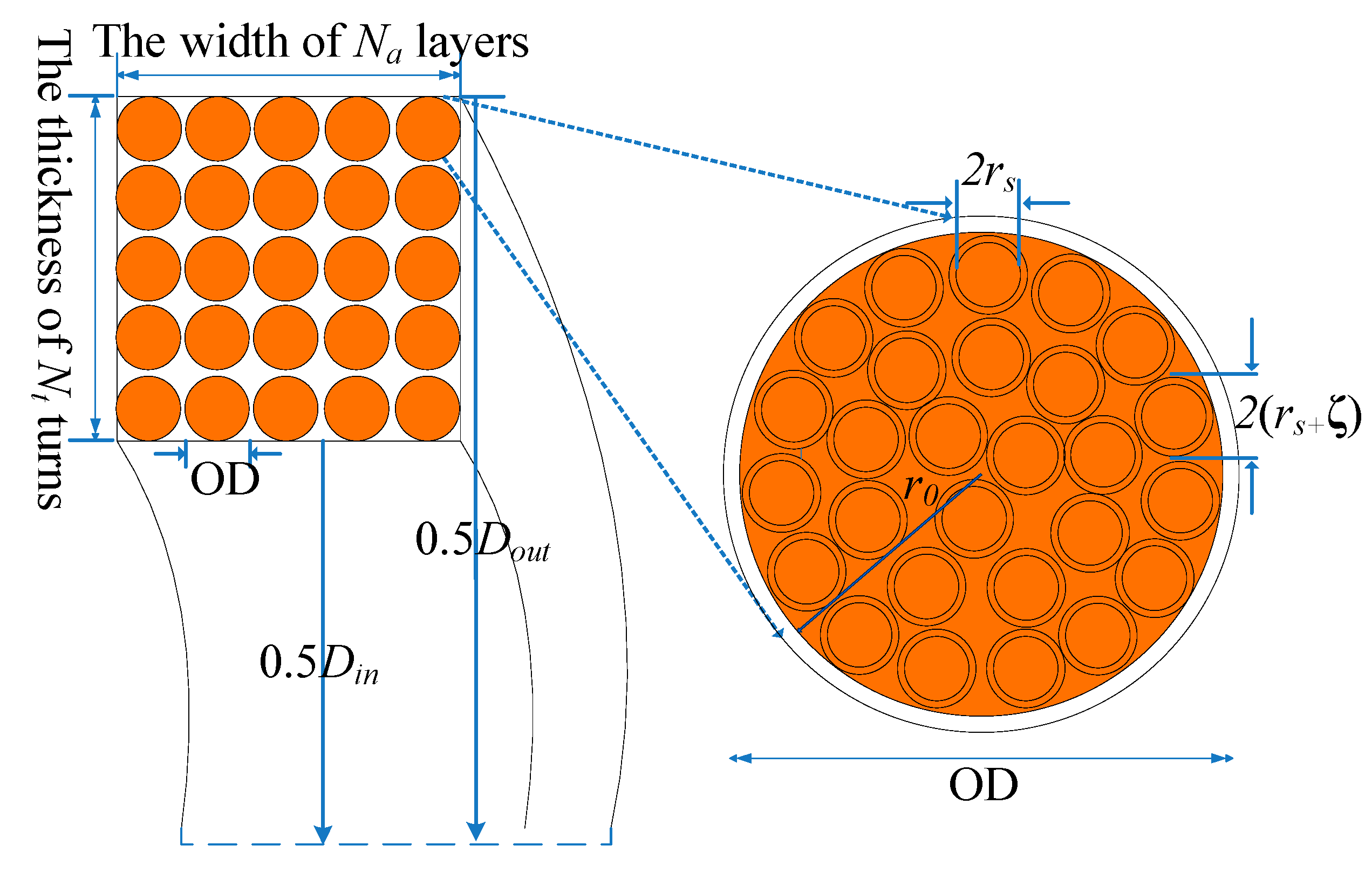 Energies 12 02914 g002 Energies 12 02914 g002