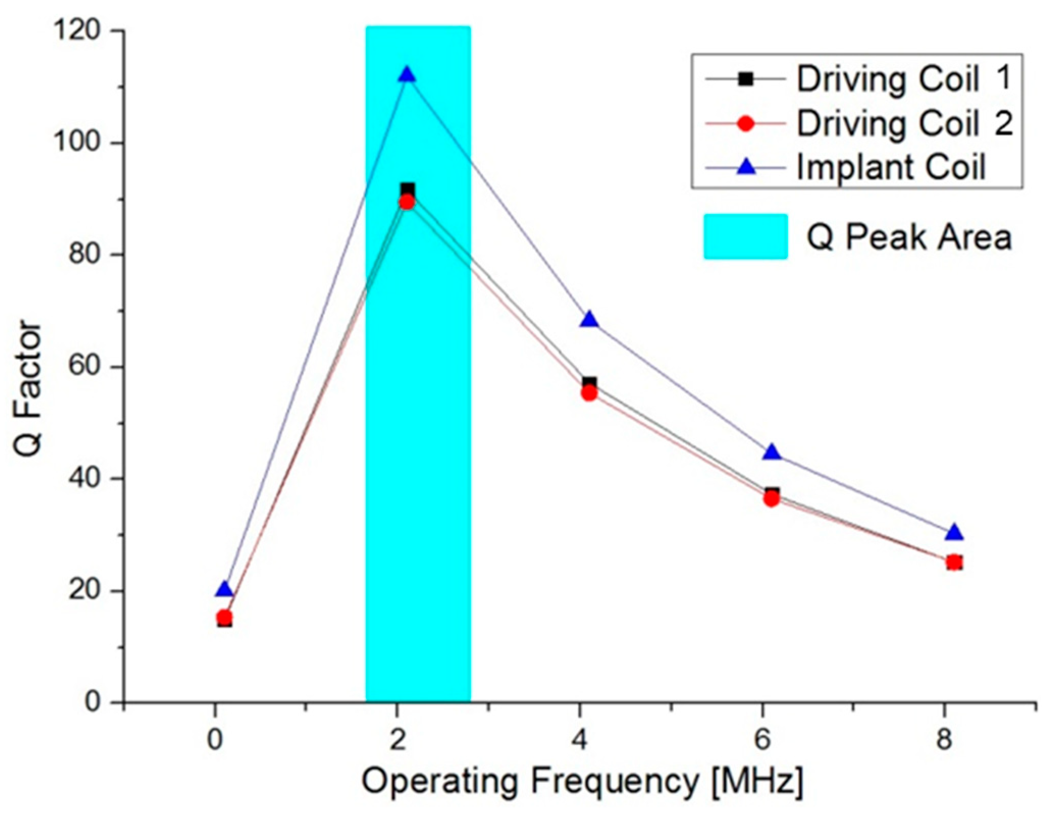 Energies 12 02914 g004 Energies 12 02914 g004