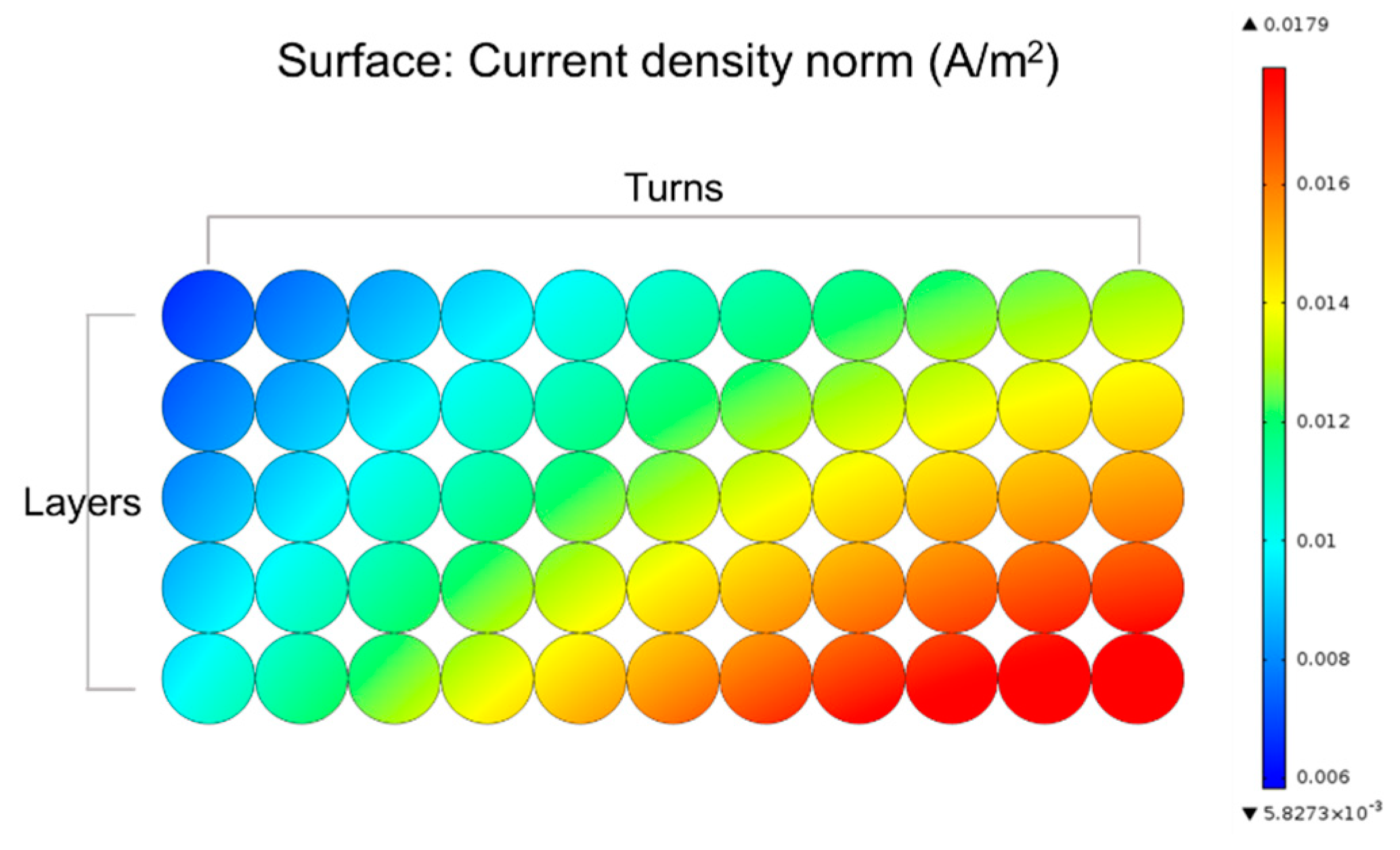 Energies 12 02914 g006 Energies 12 02914 g006
