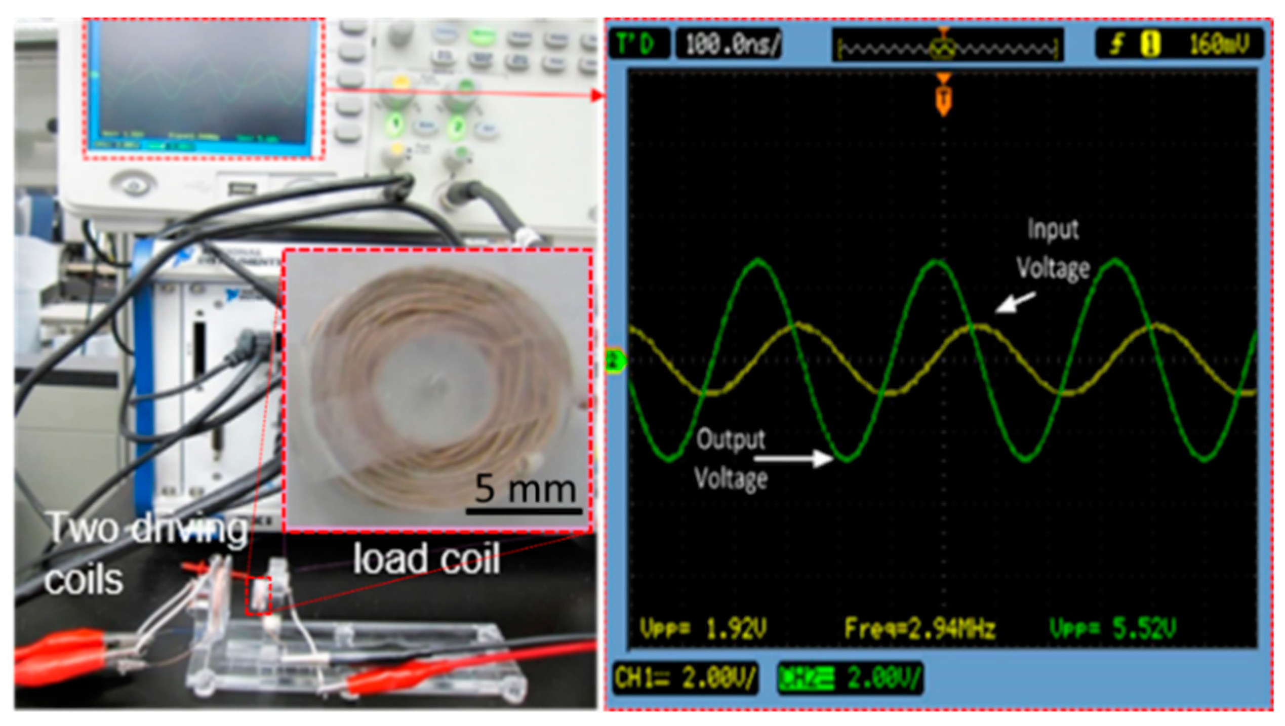 Energies 12 02914 g008 Energies 12 02914 g008