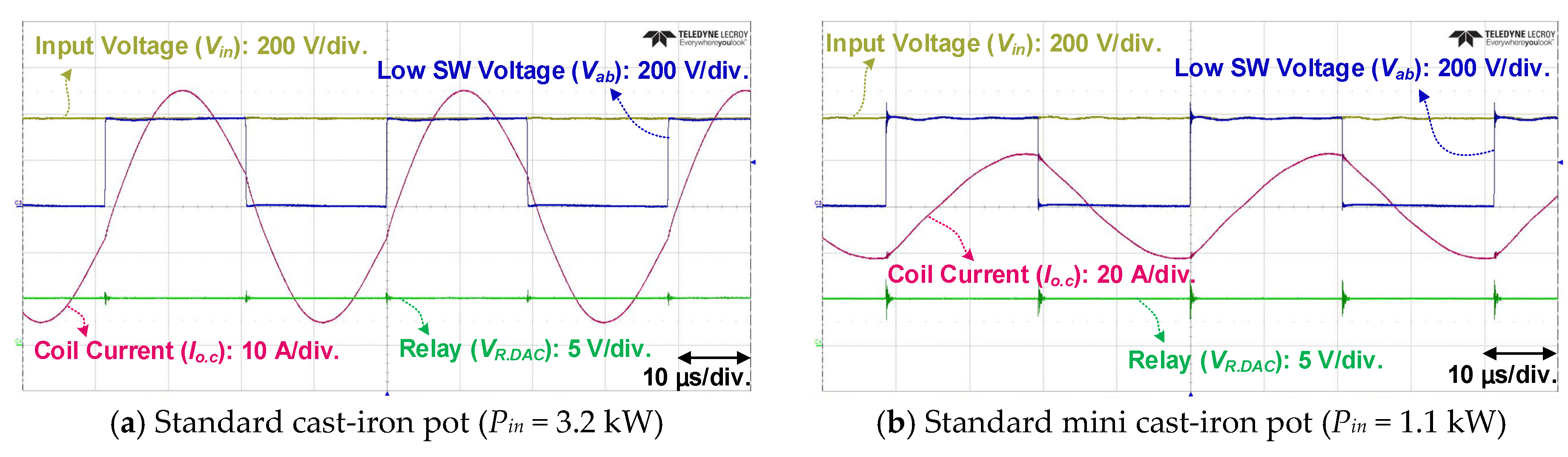 Energies 12 02915 g017a Energies 12 02915 g017a