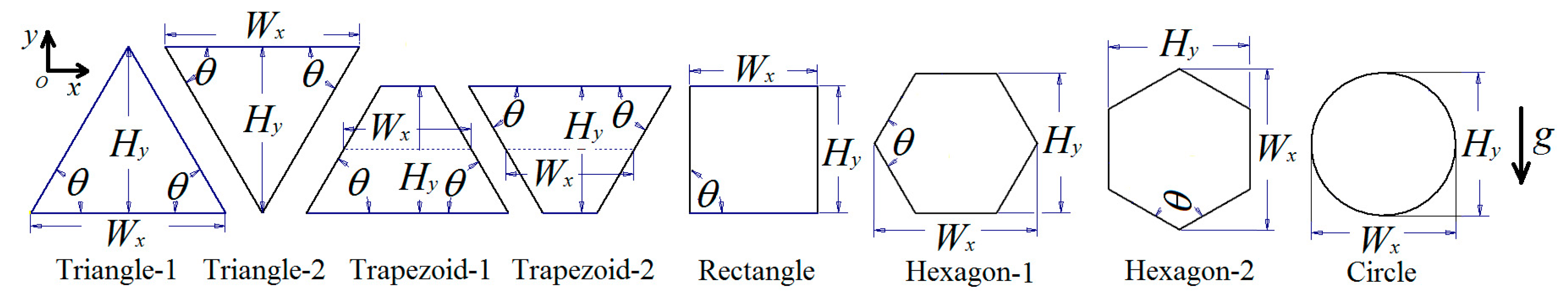Energies 12 02920 g001