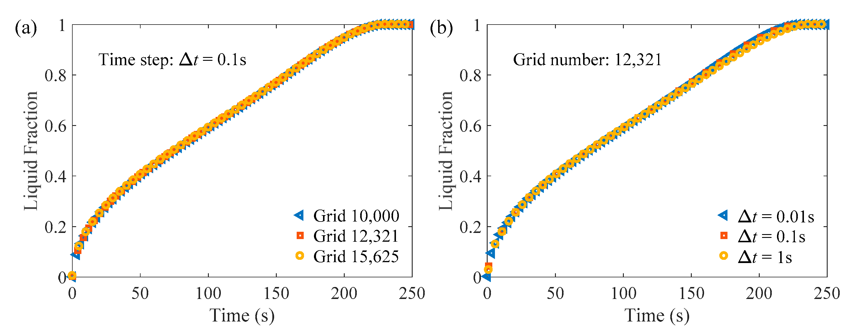 Energies 12 02920 g002