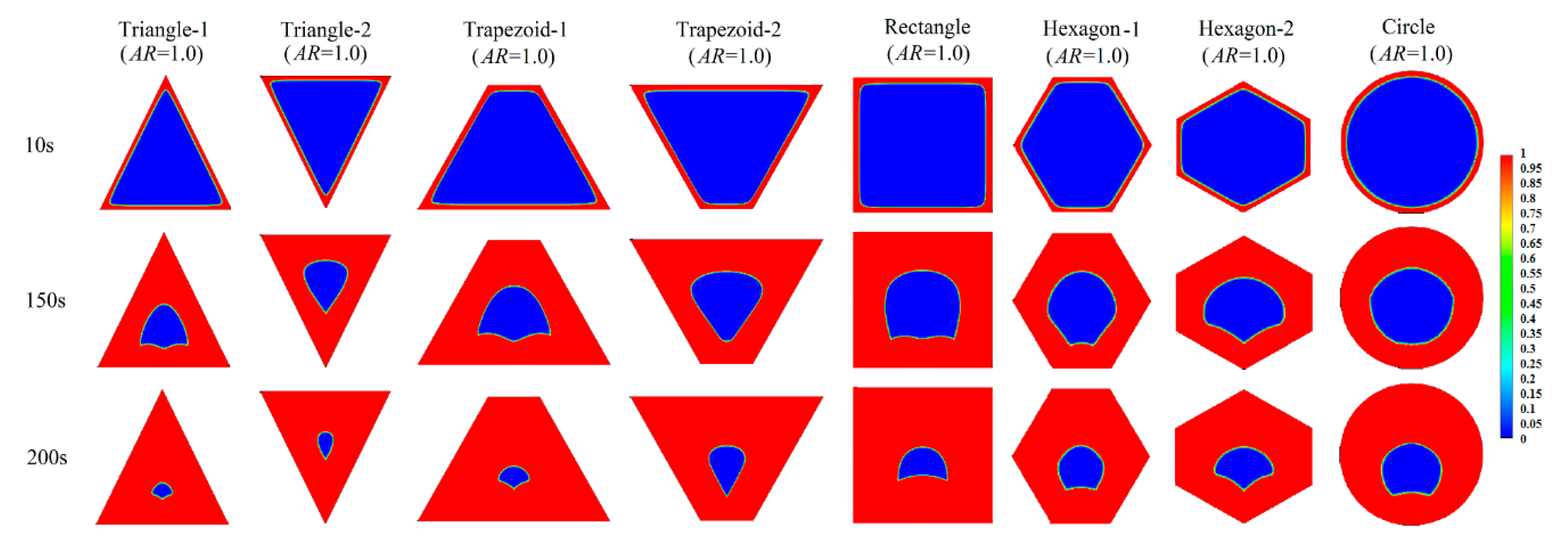 Energies 12 02920 g005