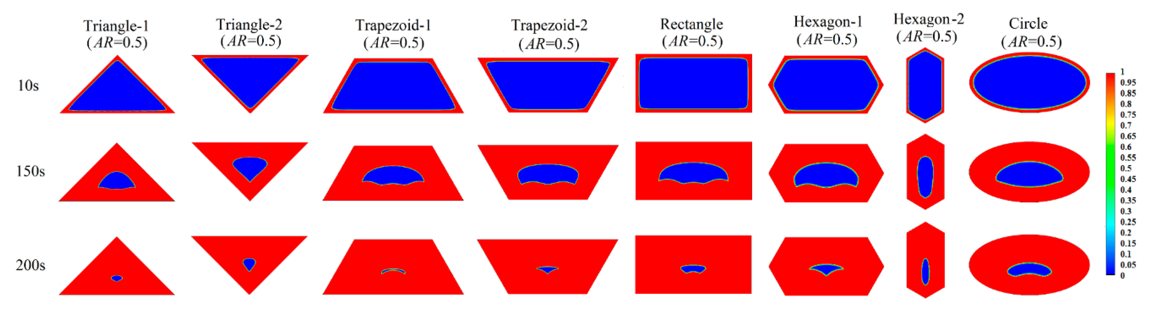Energies 12 02920 g009