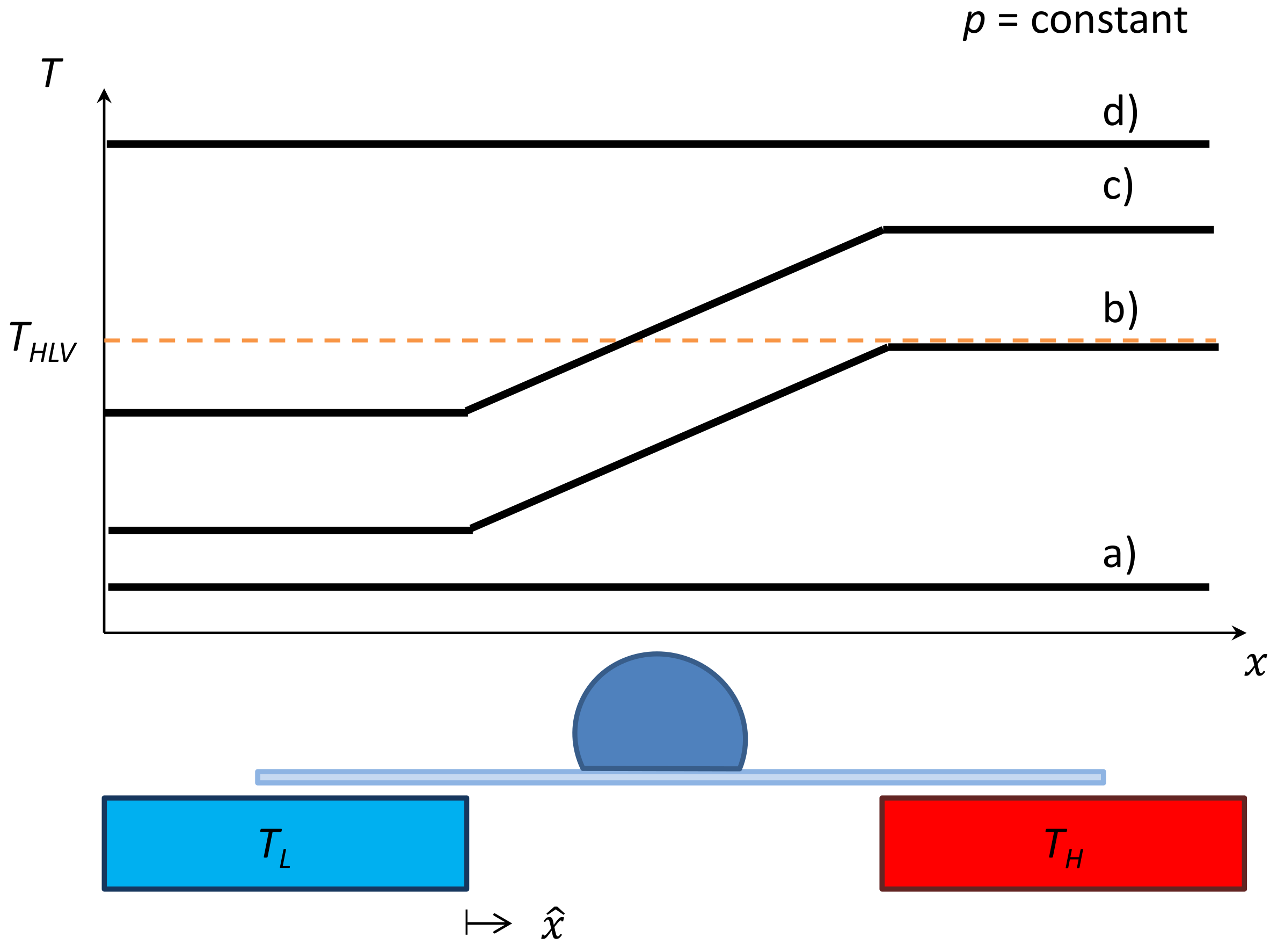 Energies 12 02921 g002
