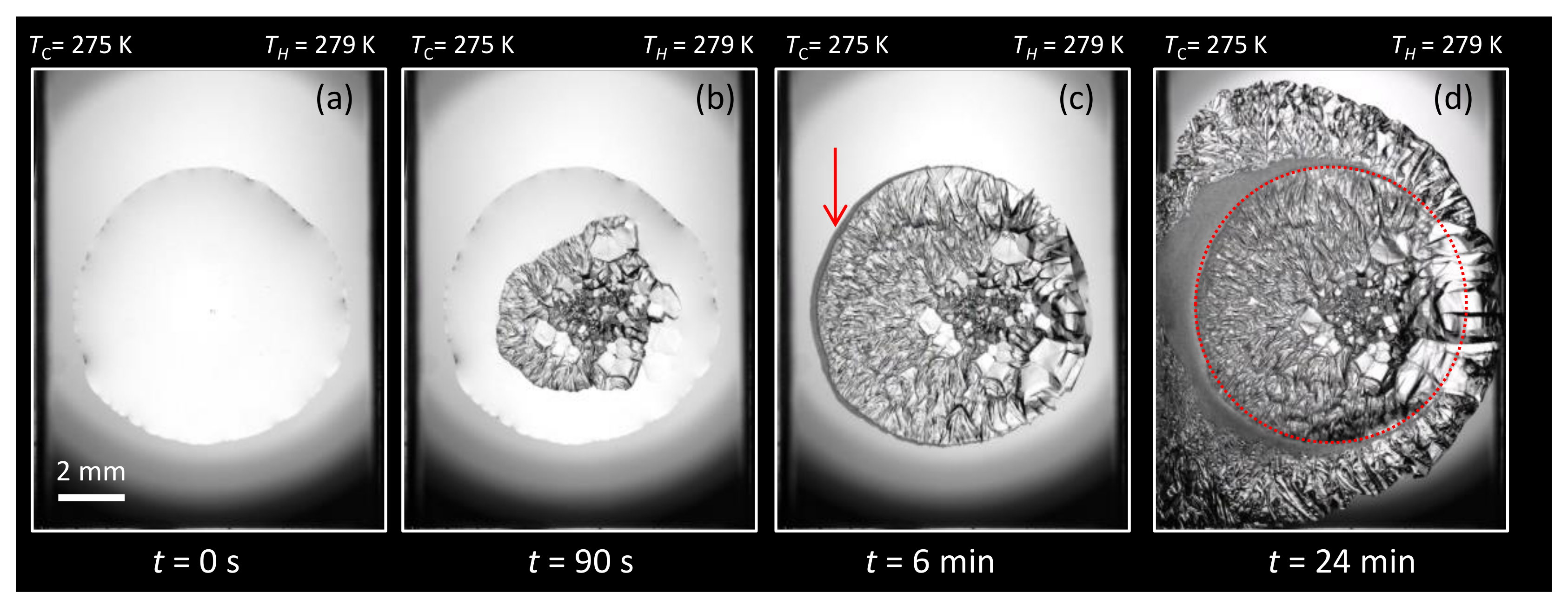 Energies 12 02921 g003