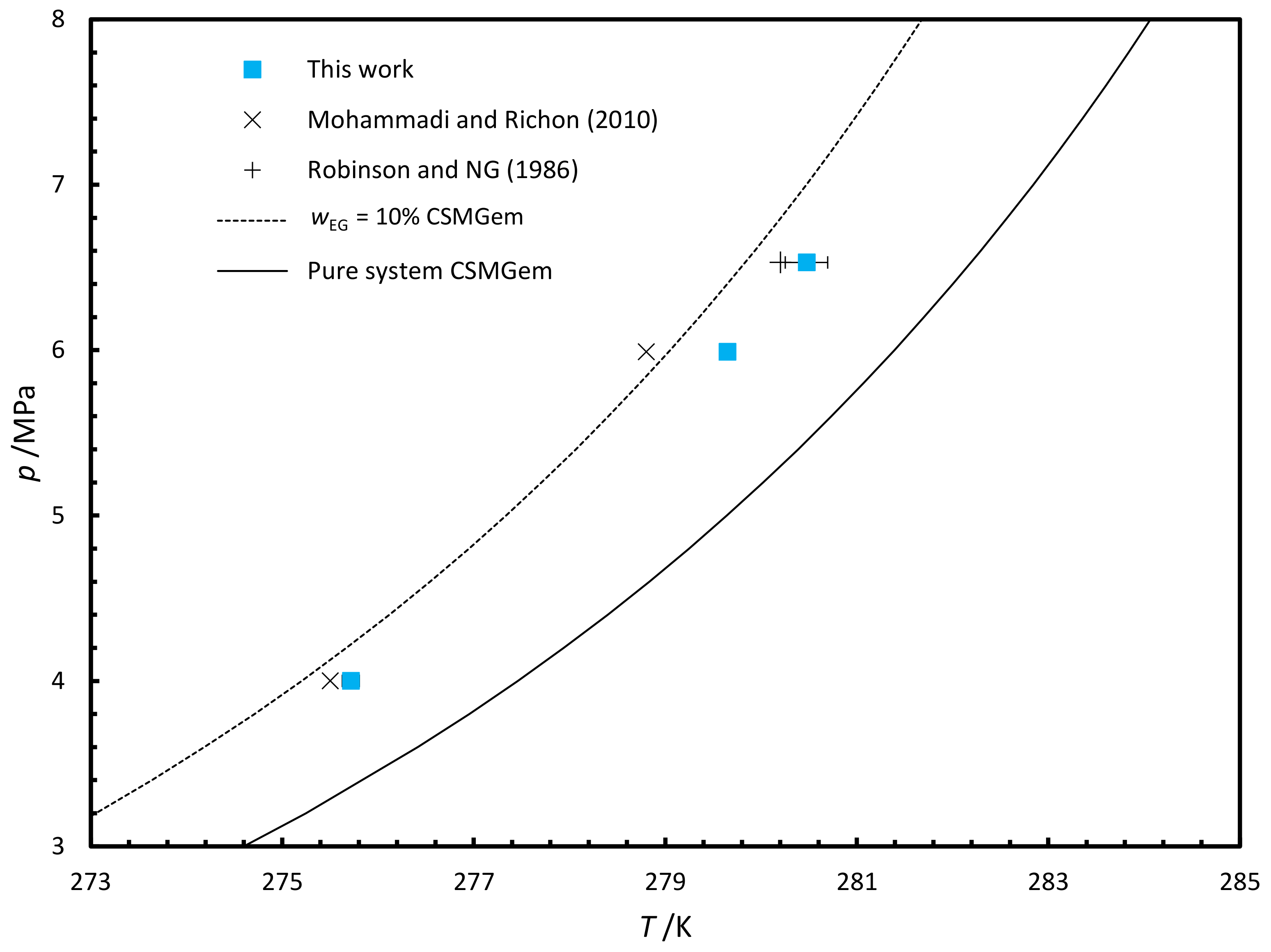 Energies 12 02921 g014