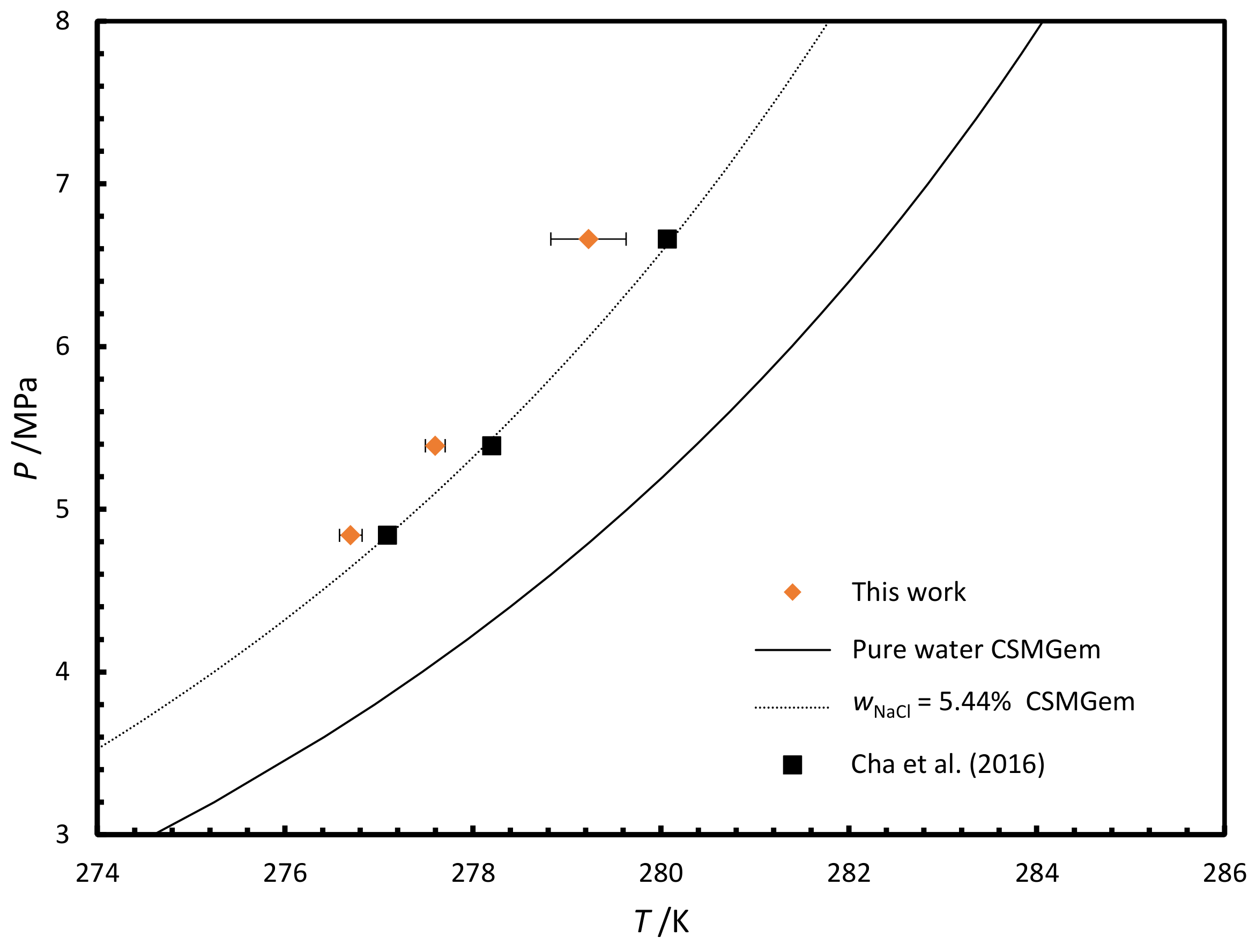 Energies 12 02921 g015