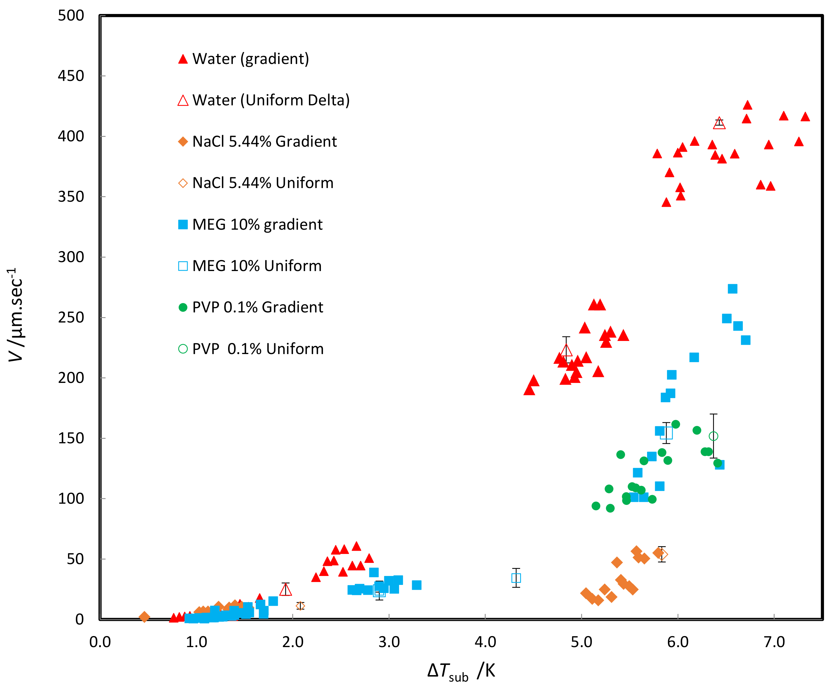 Energies 12 02921 g016
