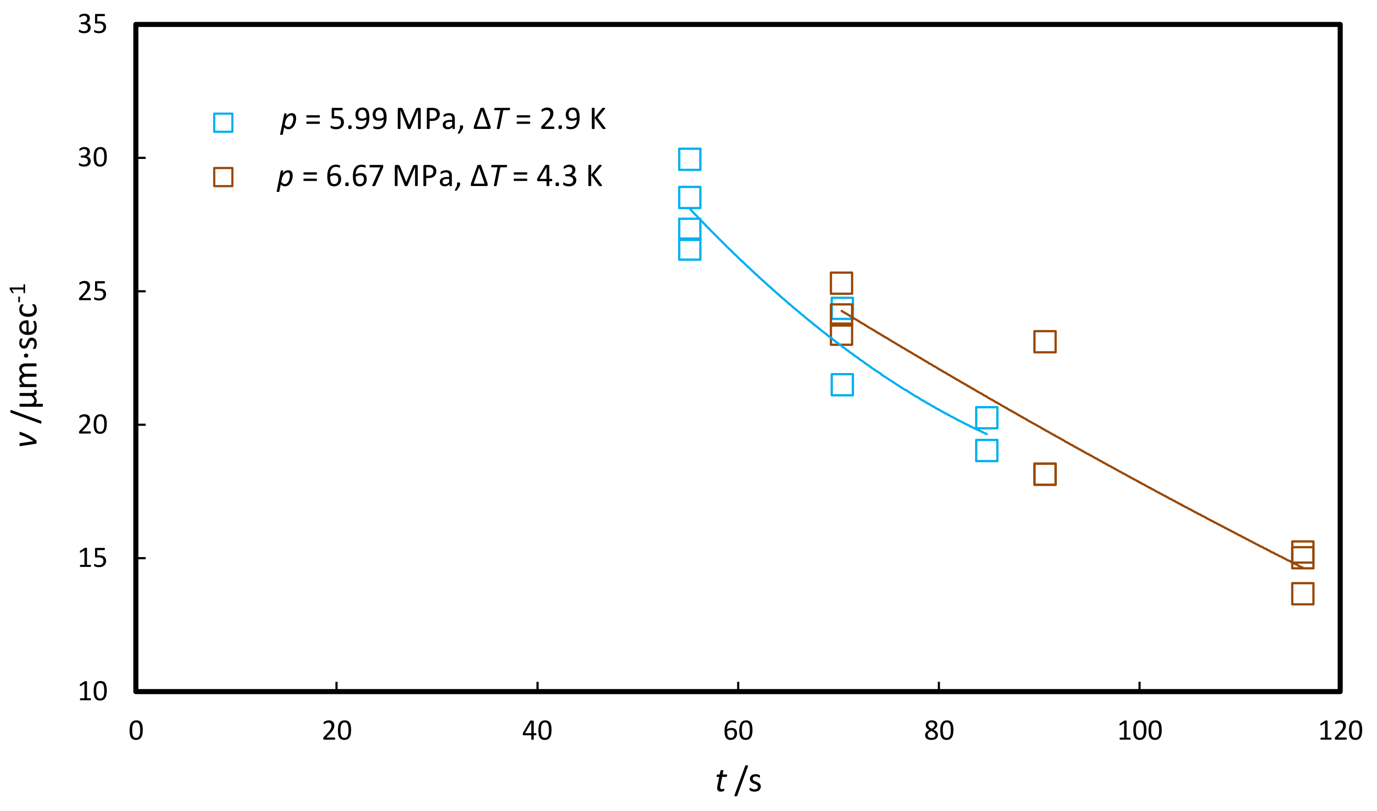 Energies 12 02921 g017