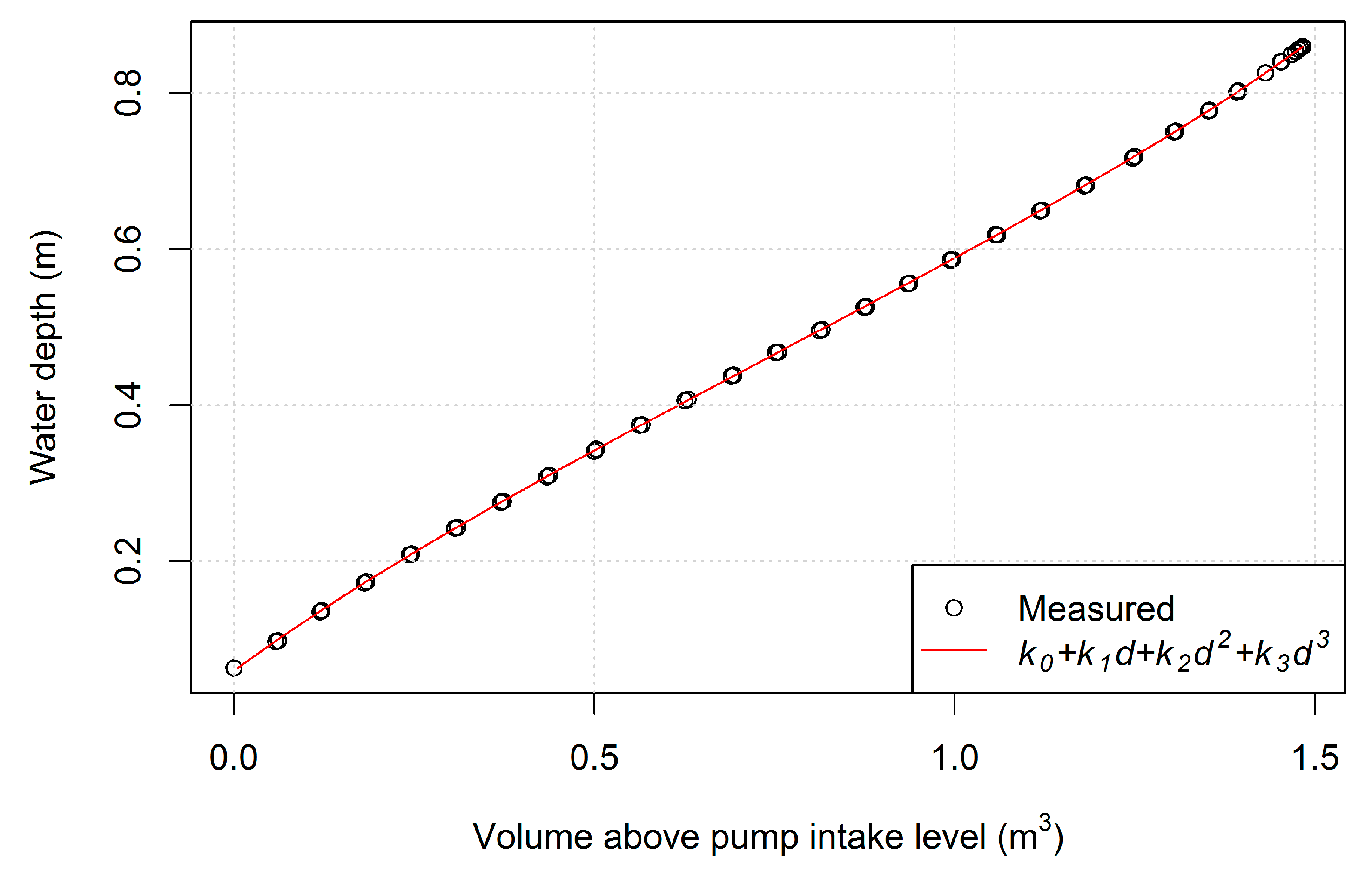 Energies 12 02923 g018