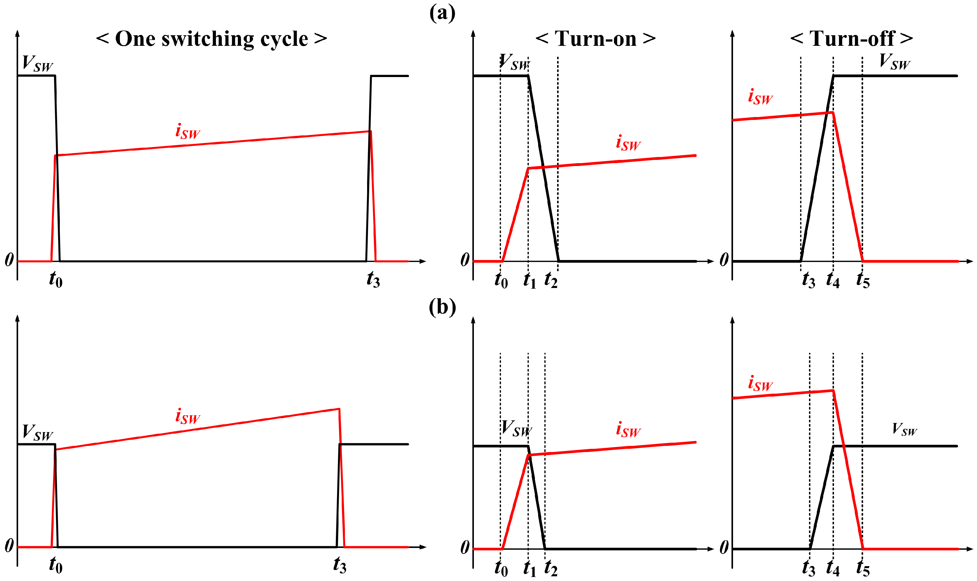 Energies 12 02924 g003