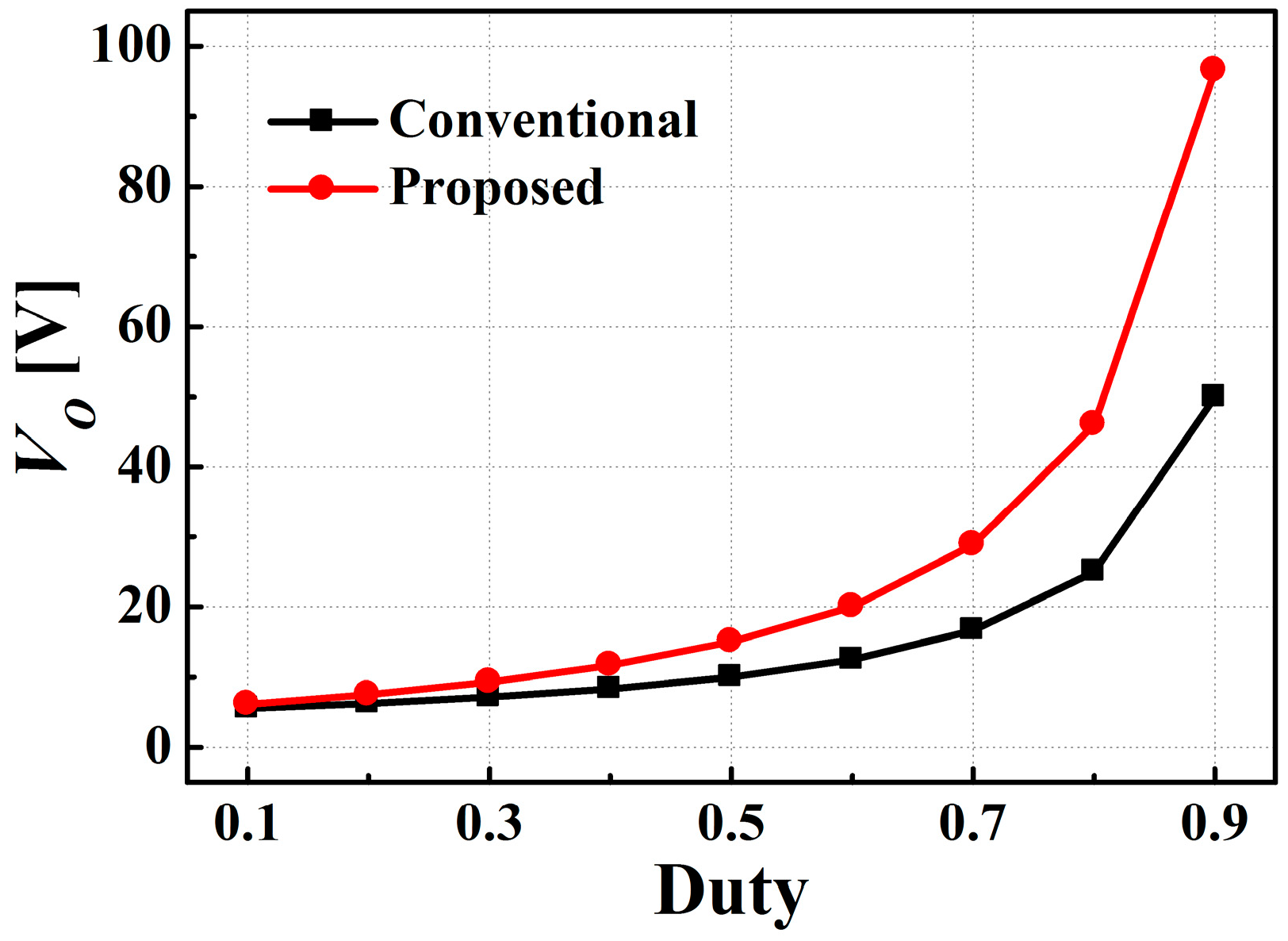 Energies 12 02924 g006