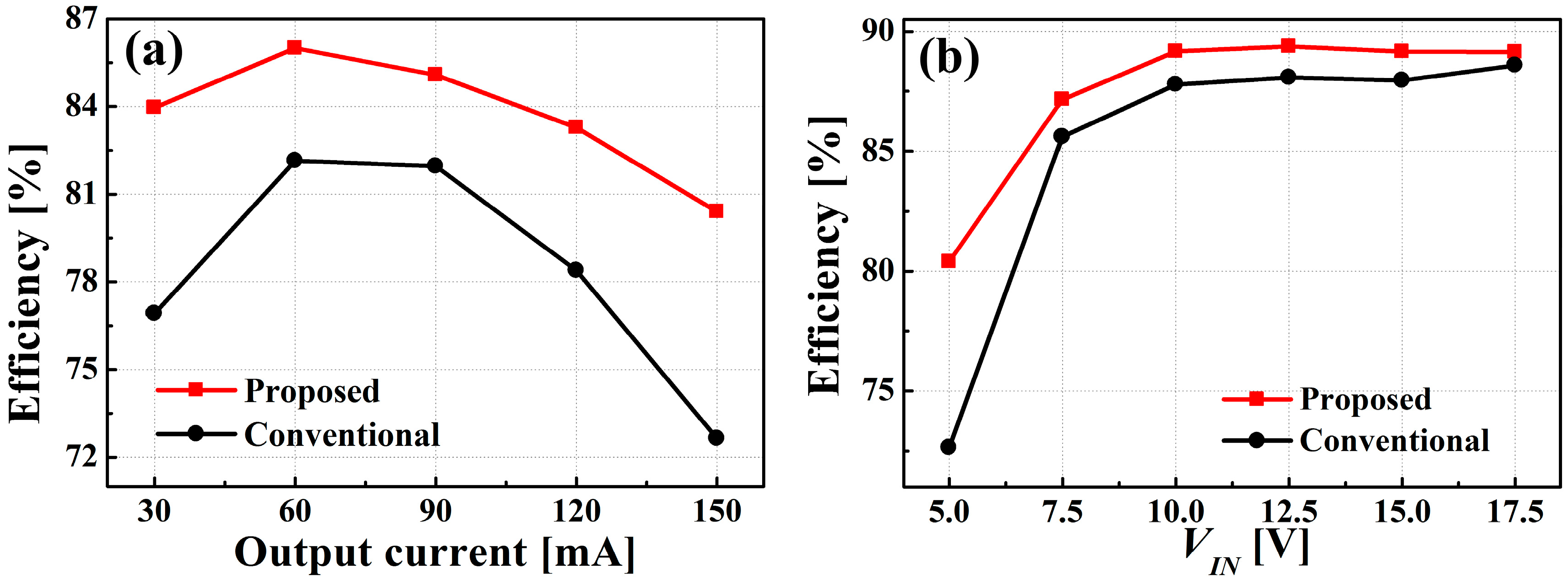 Energies 12 02924 g011