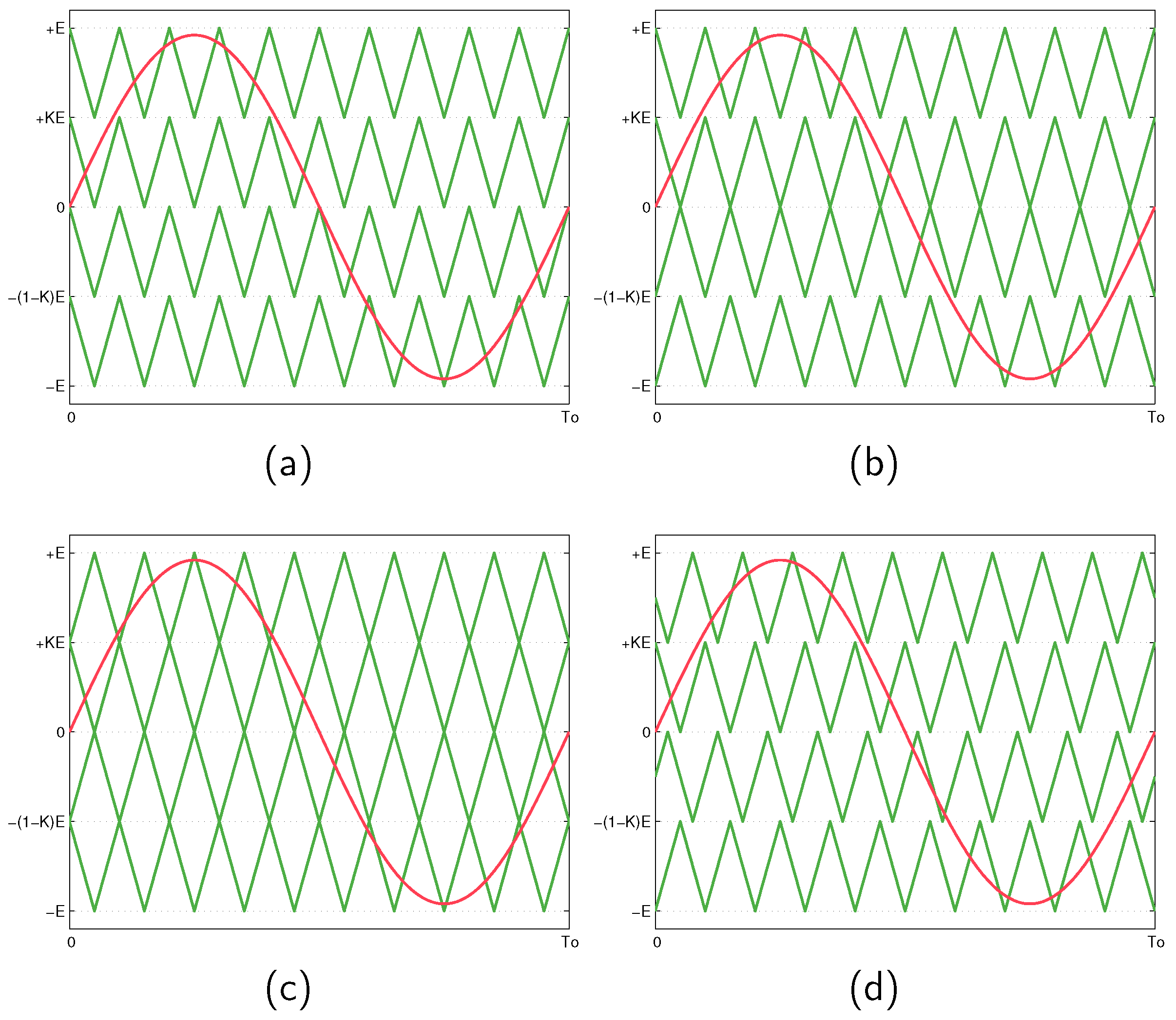 Energies 12 02925 g002