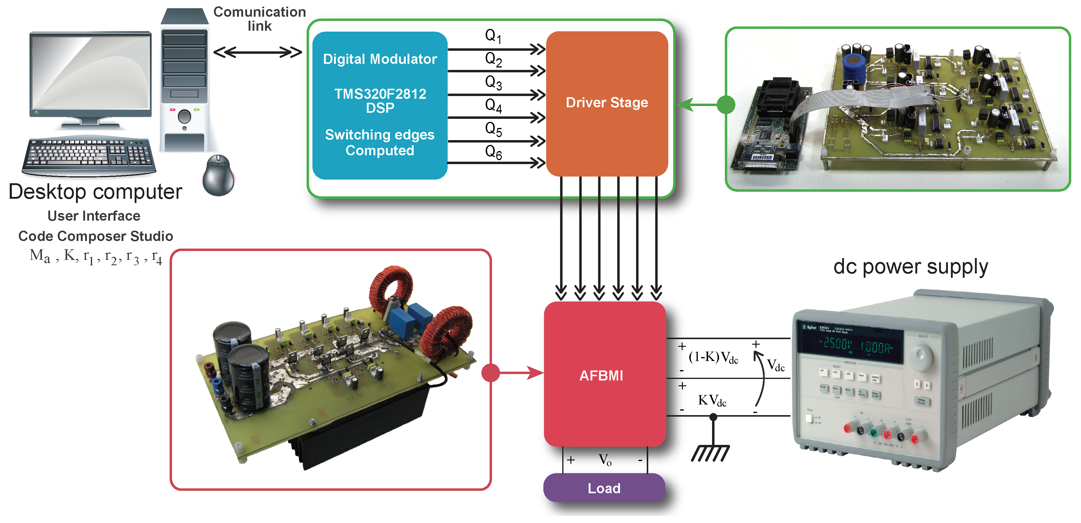 Energies 12 02925 g006