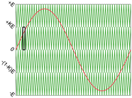 Energies 12 02925 i002