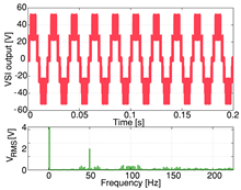 Energies 12 02925 i030