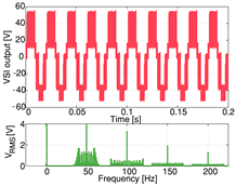 Energies 12 02925 i036