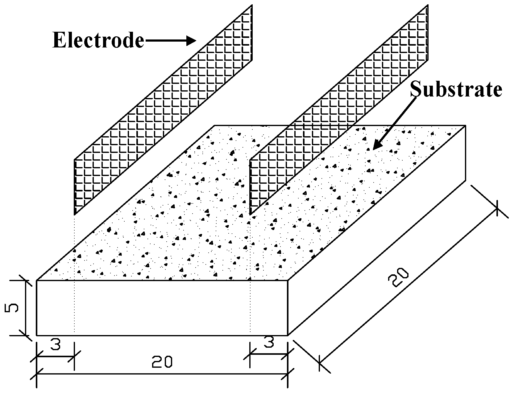 Energies 12 02927 g002 550
