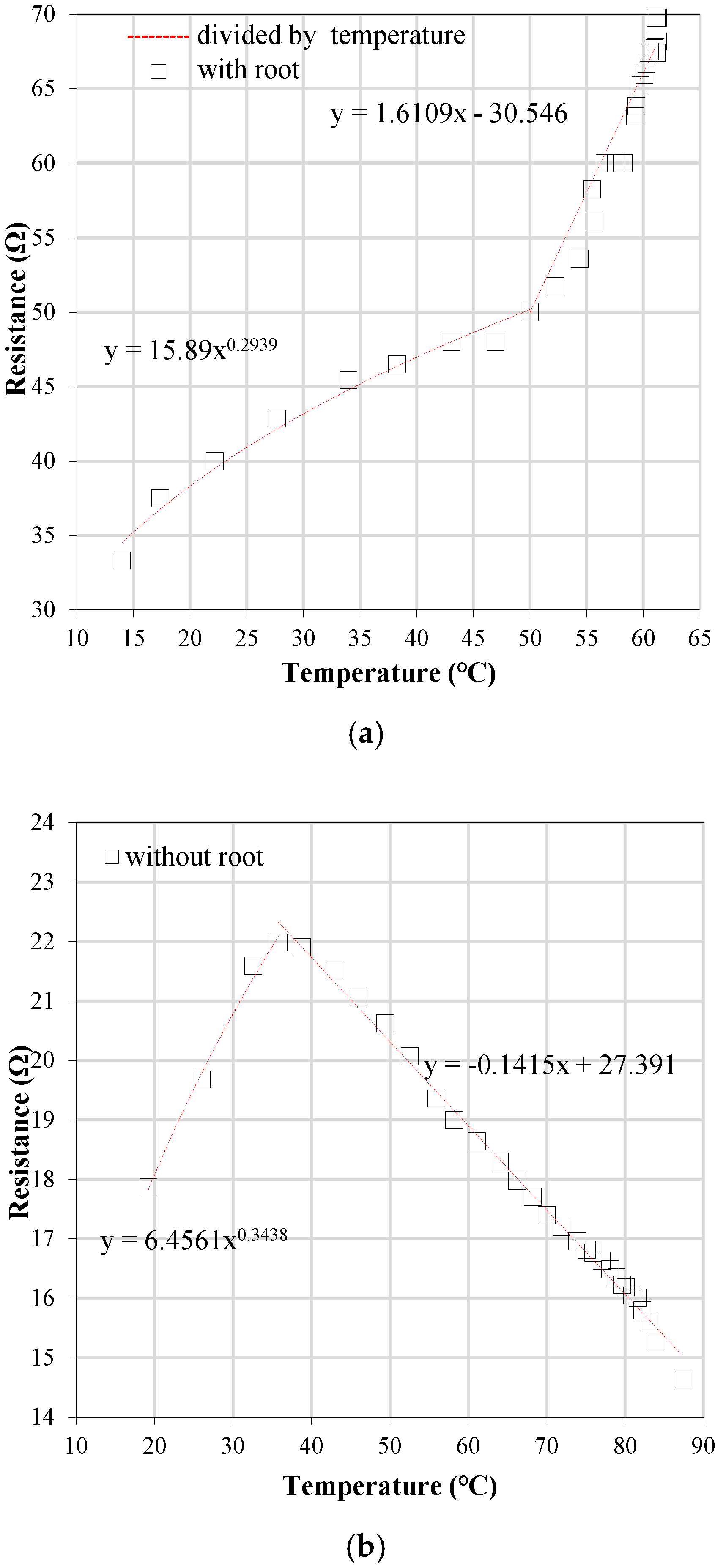 Energies 12 02927 g007 550