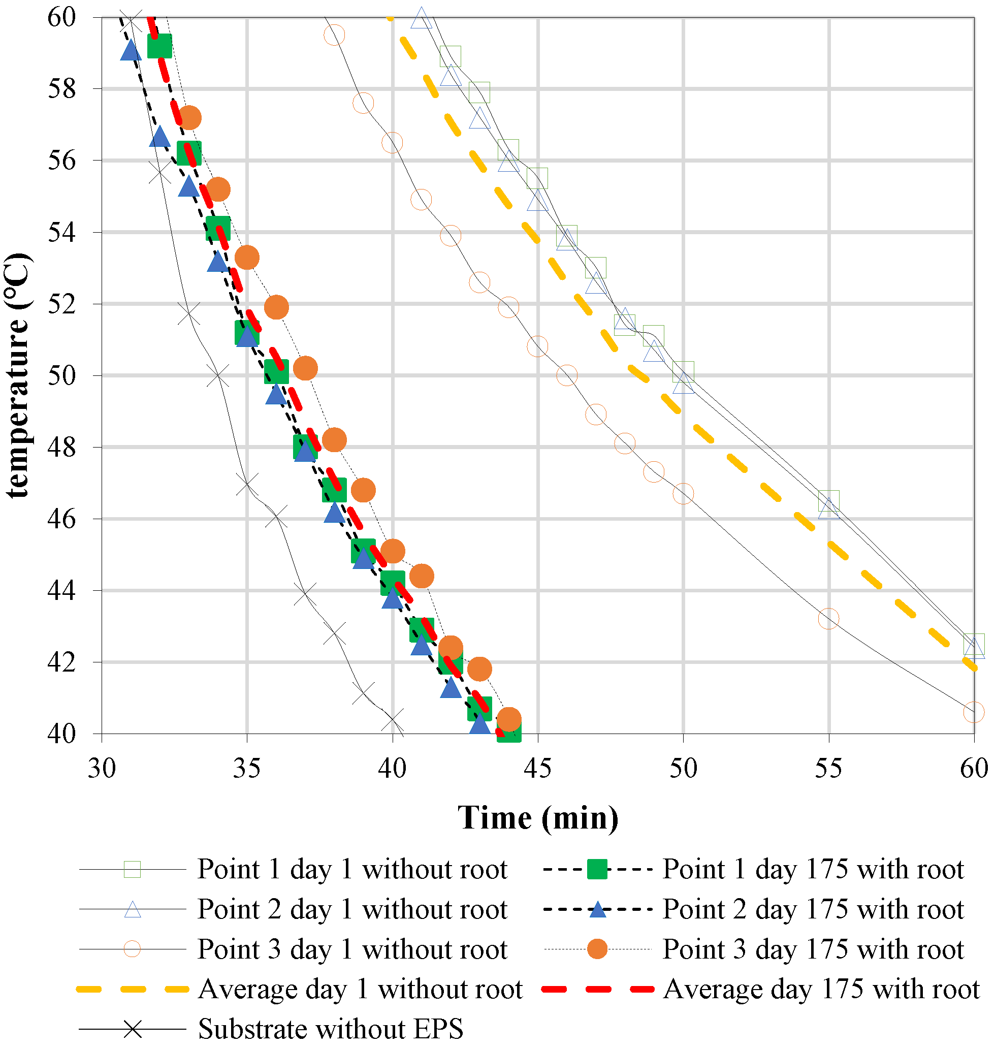 Energies 12 02927 g009 550