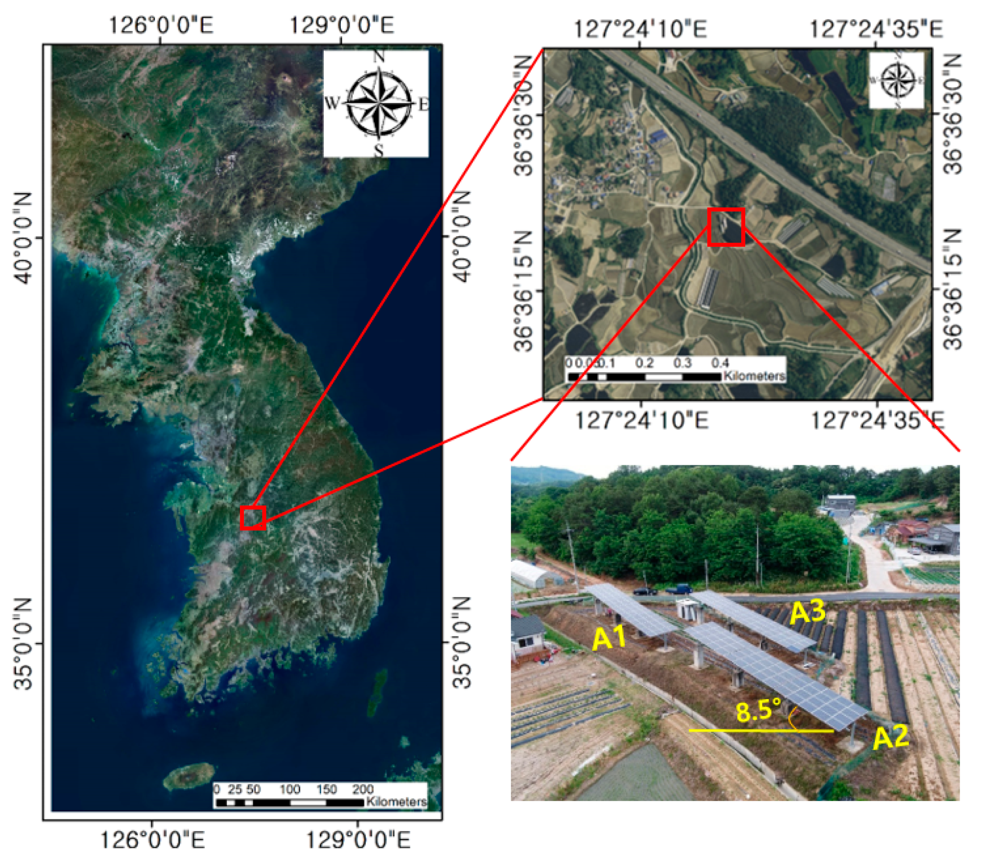 Energies 12 02928 g001 Energies 12 02928 g001